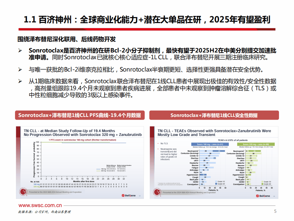 高层论坛2025|“持续共享技术进步带来的红利”——中外车企共话合作创新