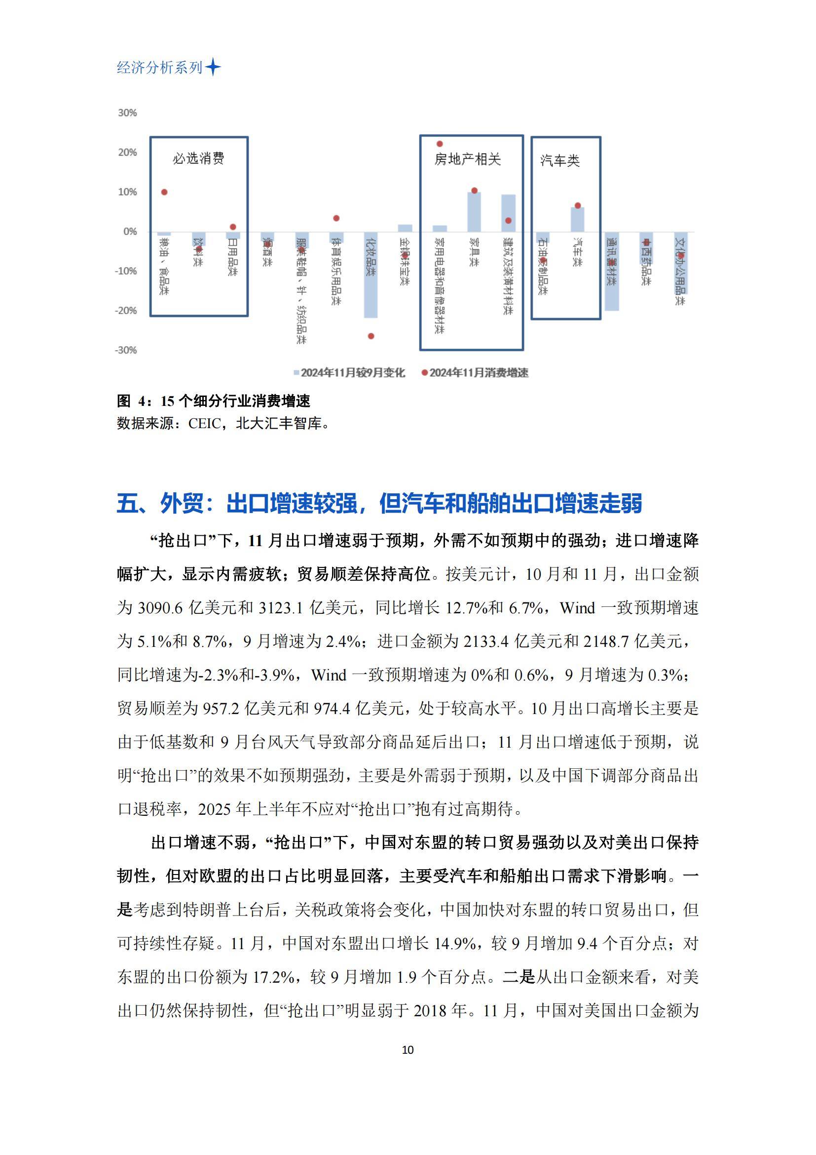 北大汇丰智库：2024年第四季度宏观经济分析报告，预计增速为4.9%-报告智库