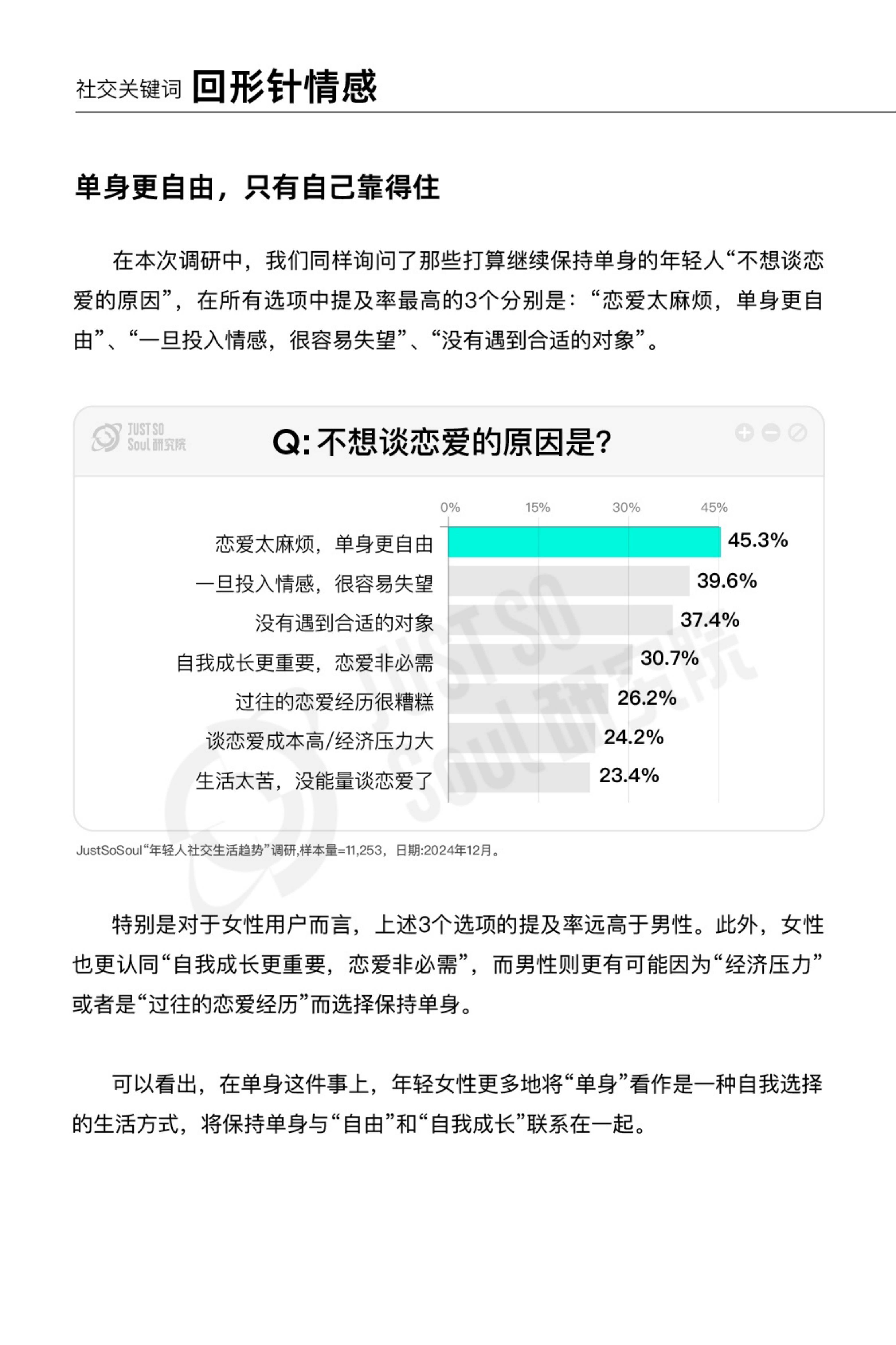 复旦大学：2025年社交趋势洞察报告，年轻人不愿意社交的原因分析-报告智库