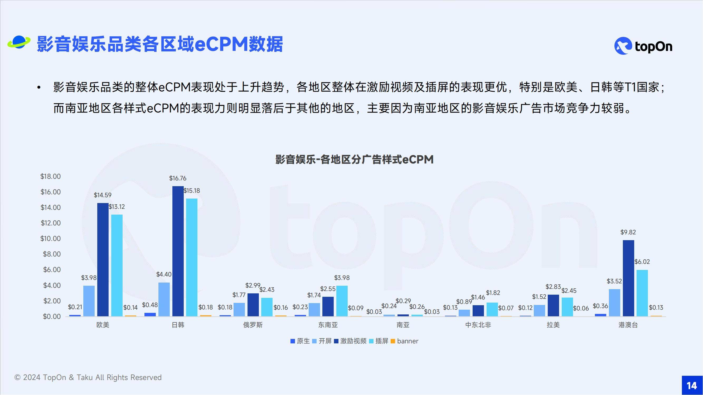 2024年移动应用广告的发展前景如何？全球移动应用广告变现报告-报告智库