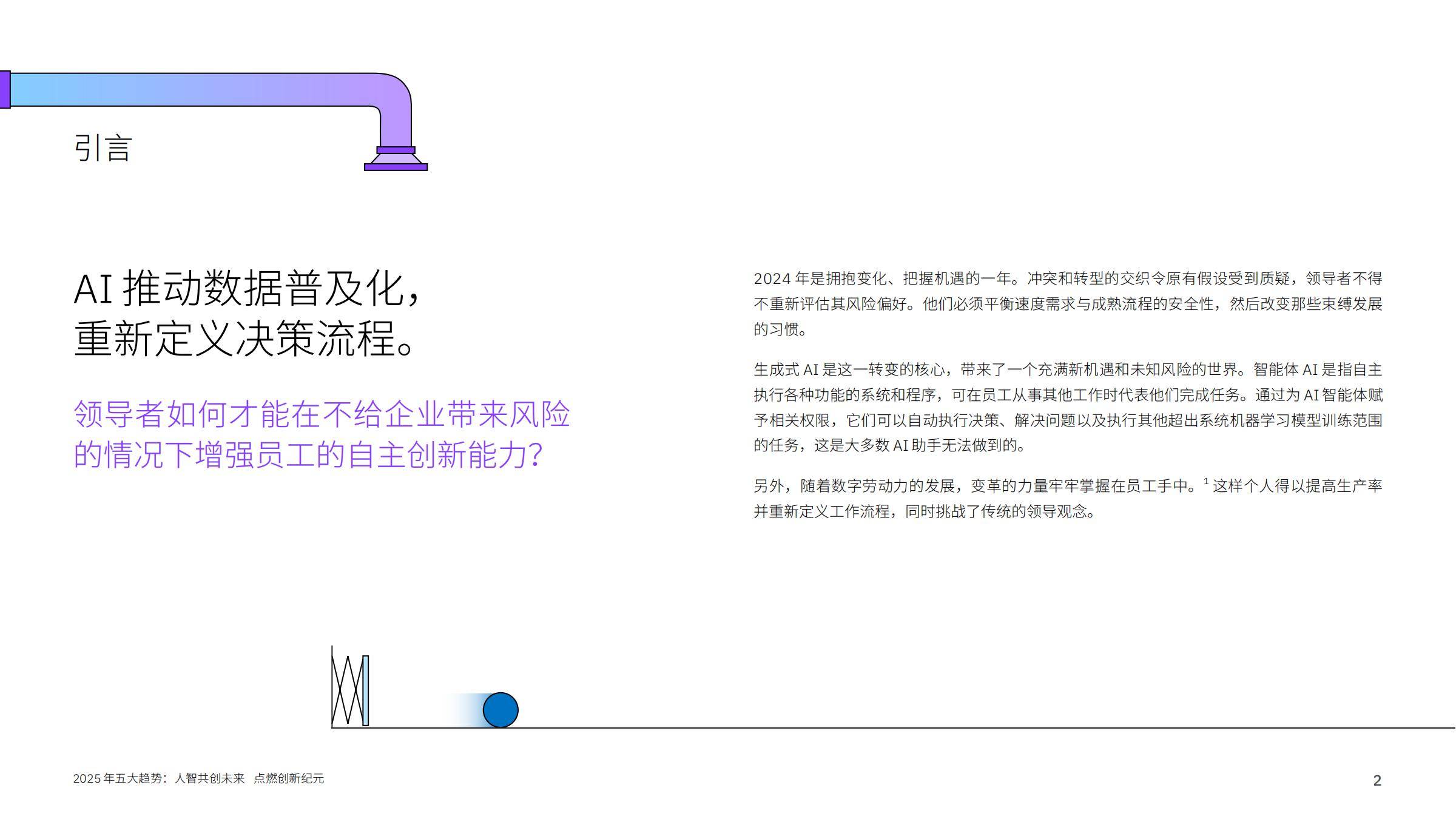 IBM研究院：2025年AI行业五大趋势报告，领导者如何建立竞争优势-报告智库