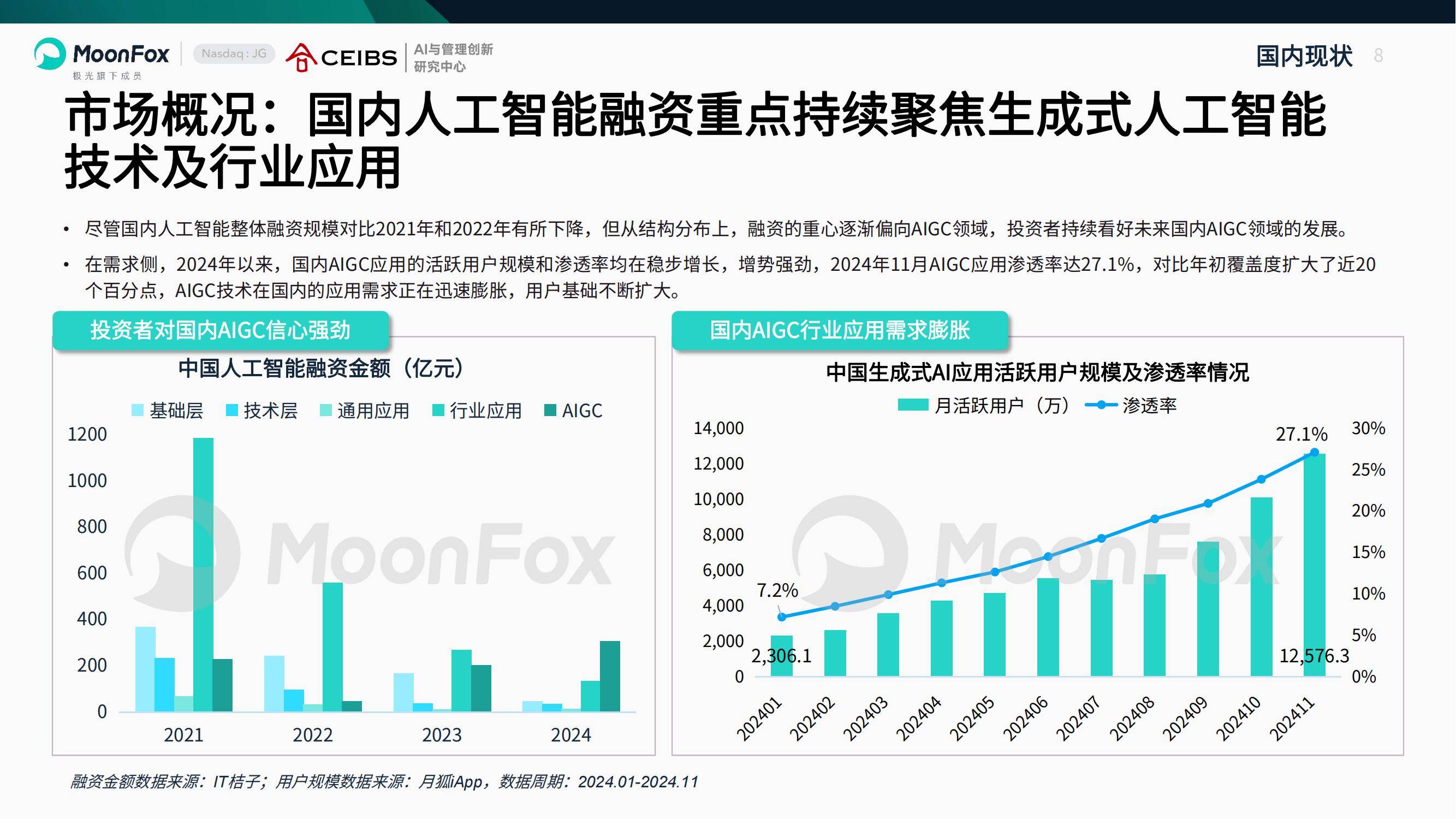 月狐数据：2025年AI产业全景洞察报告，中国人工智能企业出海分析-报告智库