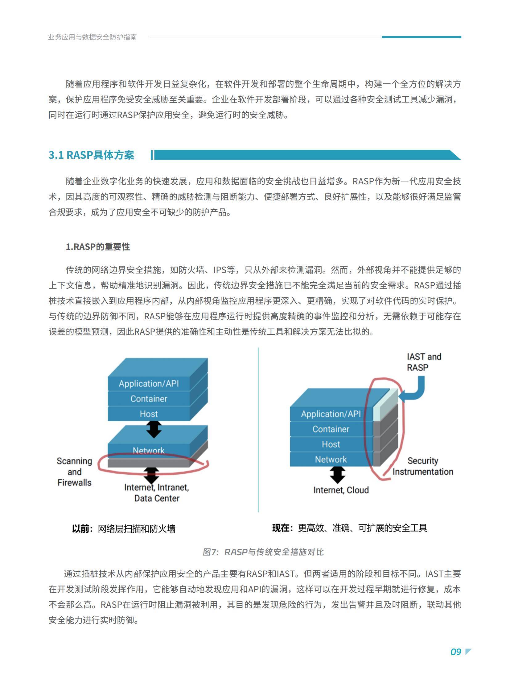 2025年业务应用与数据安全防护指南报告，应用数据安全面临的困境-报告智库