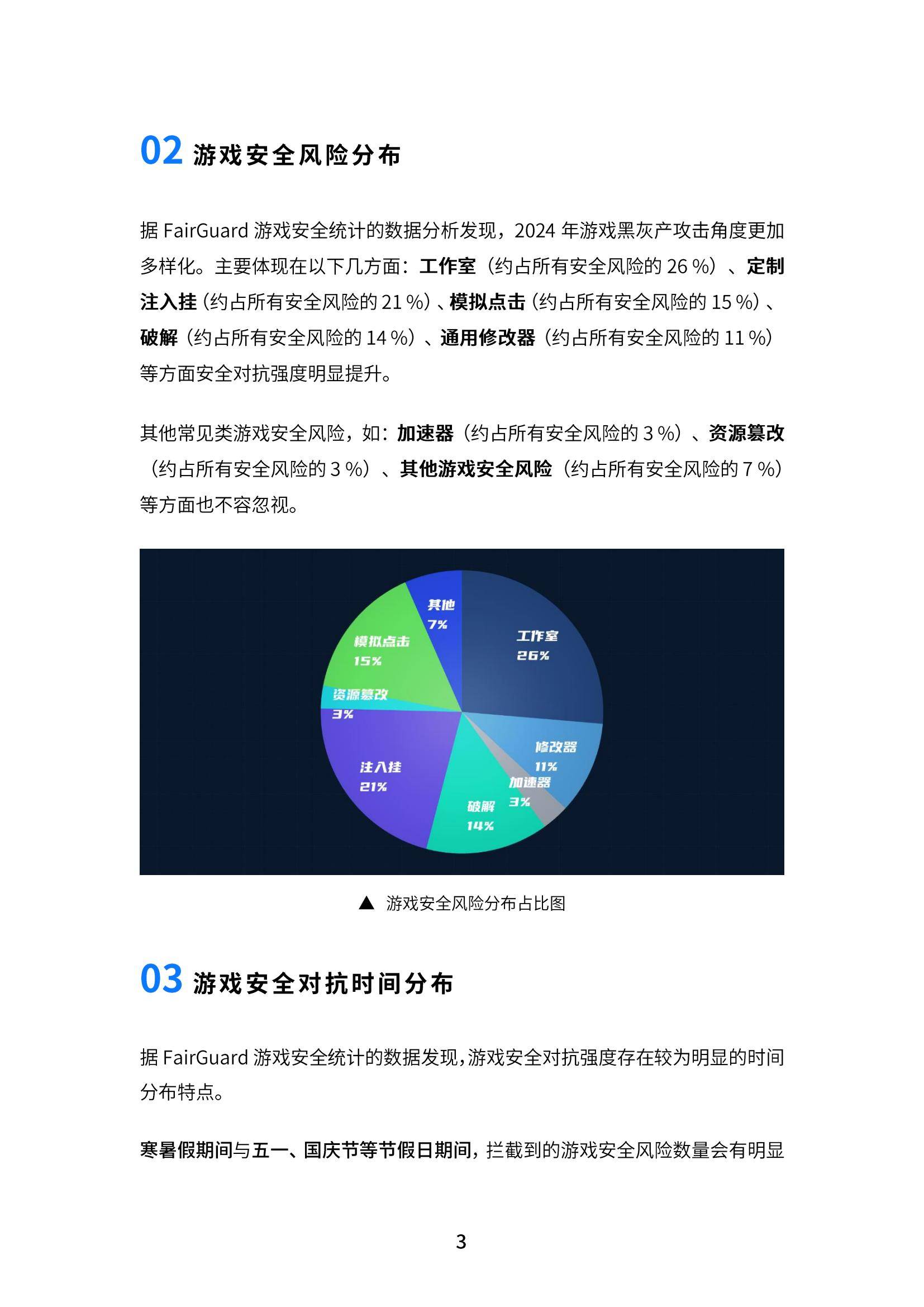 FairGuard：2024年中国游戏安全行业现状分析，游戏安全行业报告-报告智库
