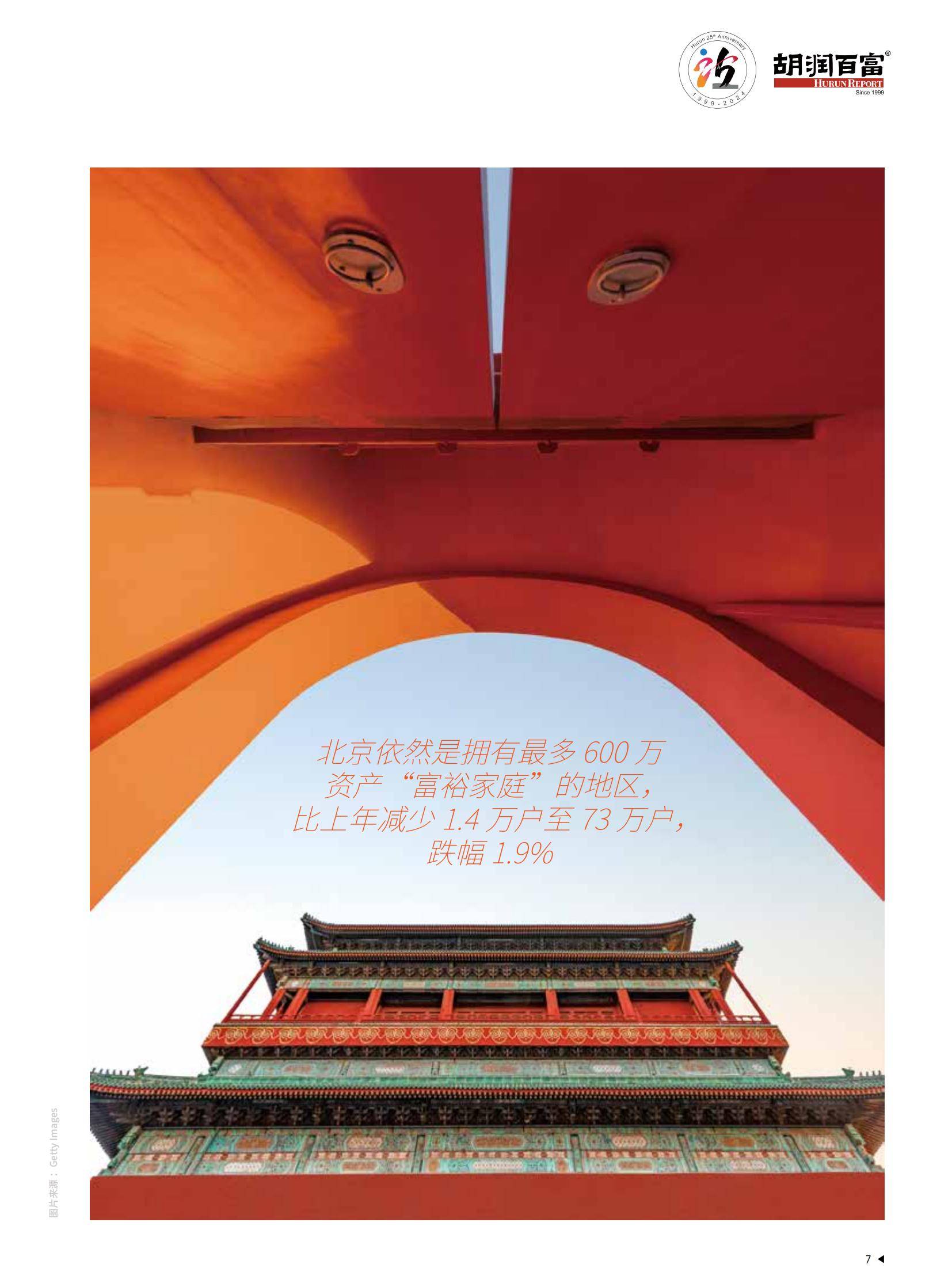 2025年中国金融市场投资现状分析，中国金融市场投资者洞见白皮书-报告智库