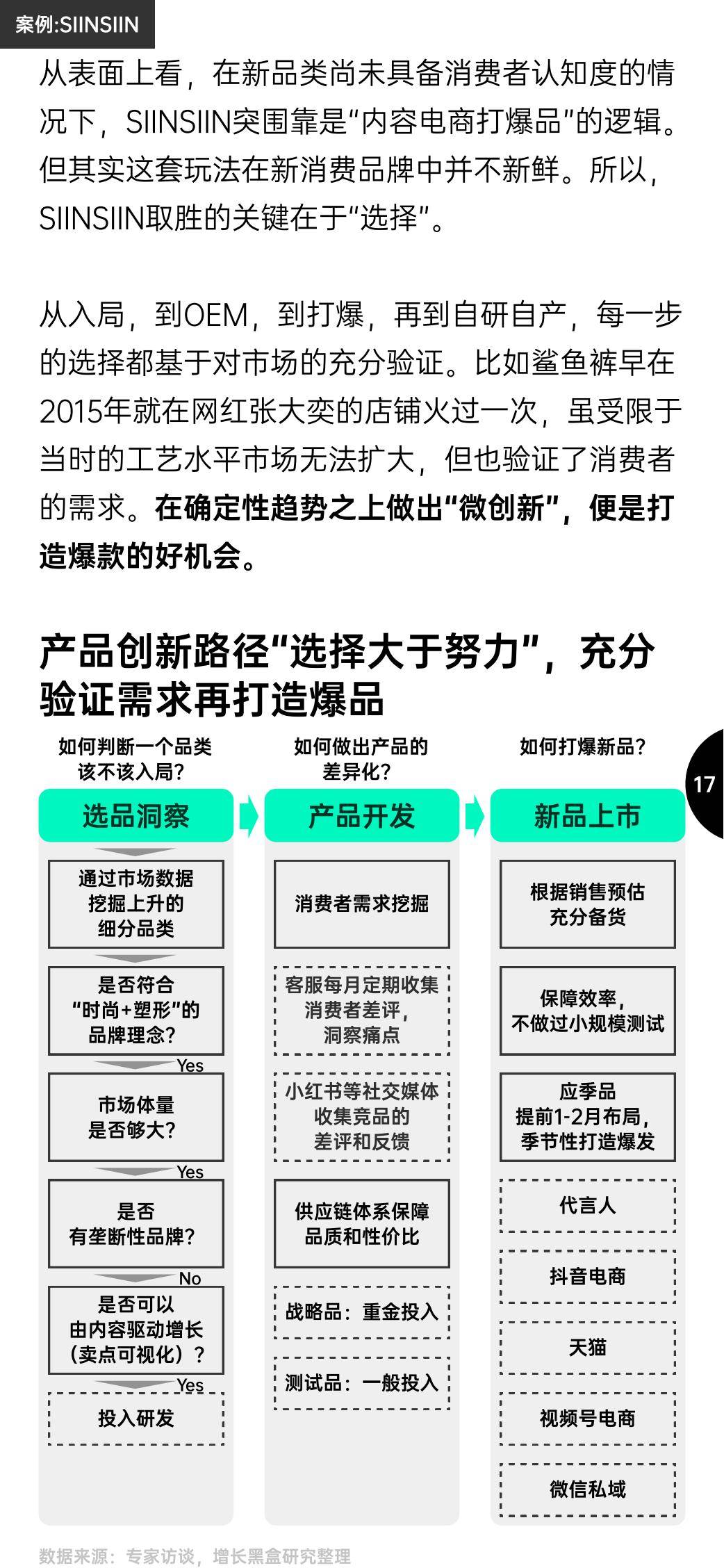 2025年现在消费者的消费趋势是什么？消费趋势及增长策略洞察报告-报告智库