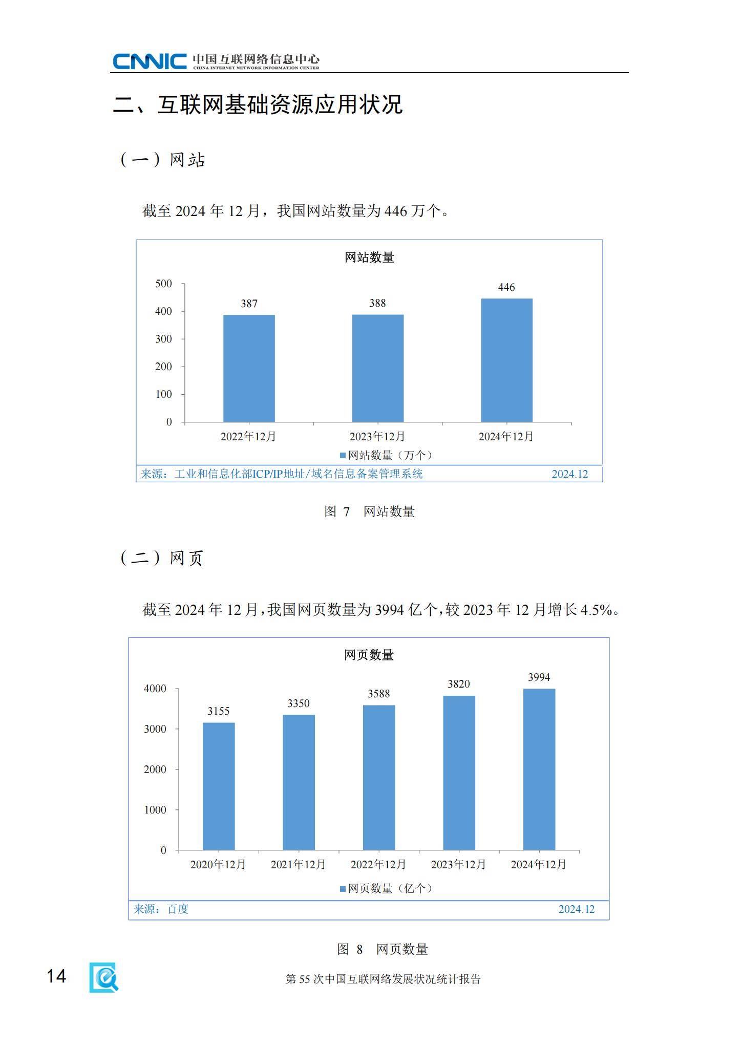 CNNIC：2025年中国互联网发展现状及未来趋势，互联网发展状况统计-报告智库