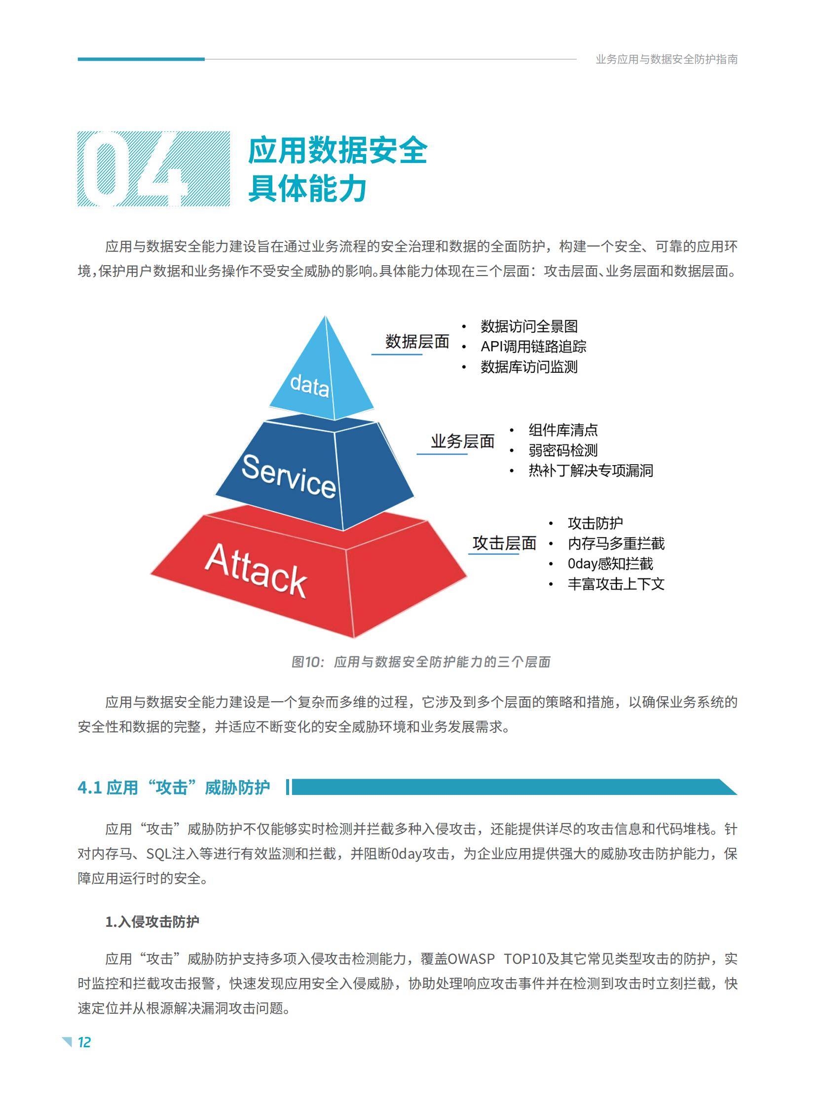 2025年业务应用与数据安全防护指南报告，应用数据安全面临的困境-报告智库