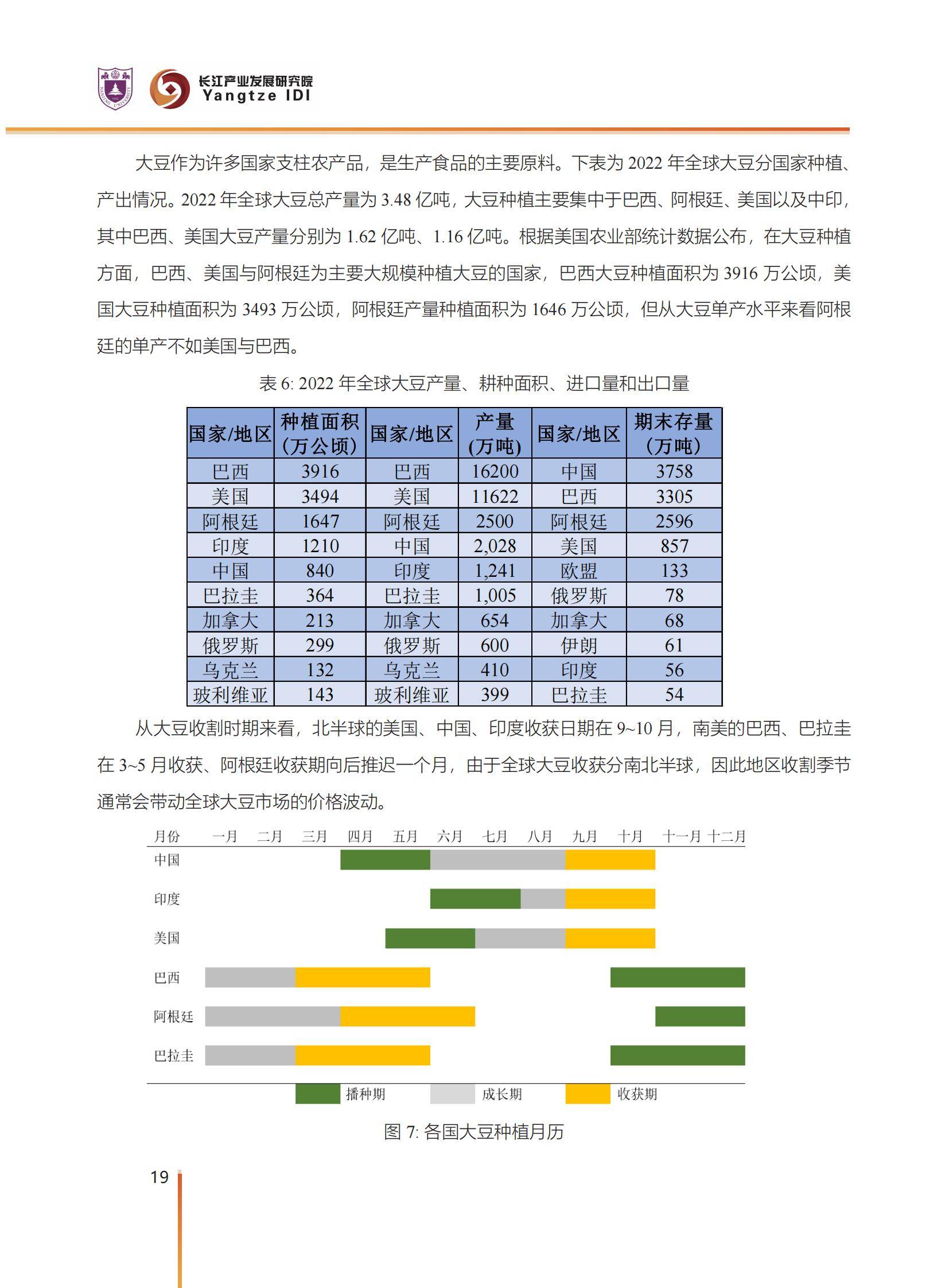 2025年中国对外贸易潜力产品有哪些？中国外贸潜力产品识别与选择-报告智库