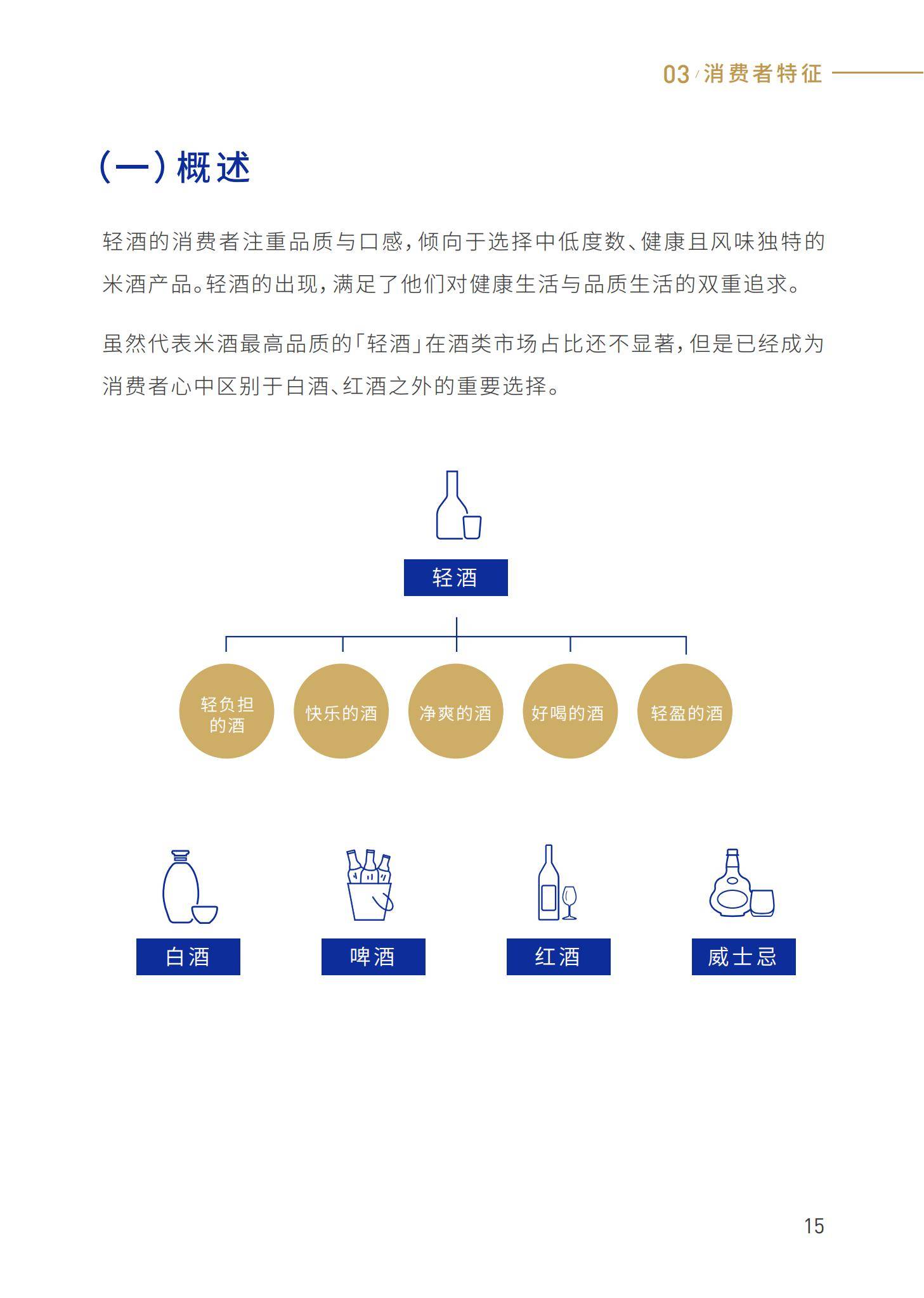 世界轻酒研究院：2025年轻酒市场发展现状如何？轻酒品类消费者分析-报告智库