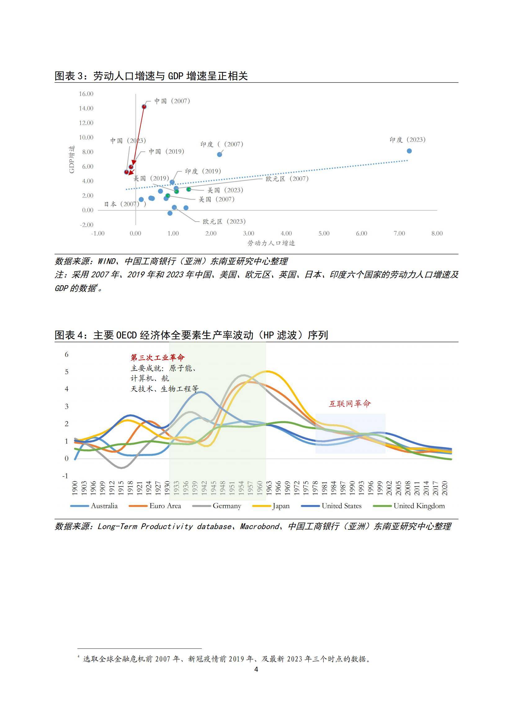 2025年全球金融市场发展趋势是什么？金融市场走势的三大趋势分析-报告智库