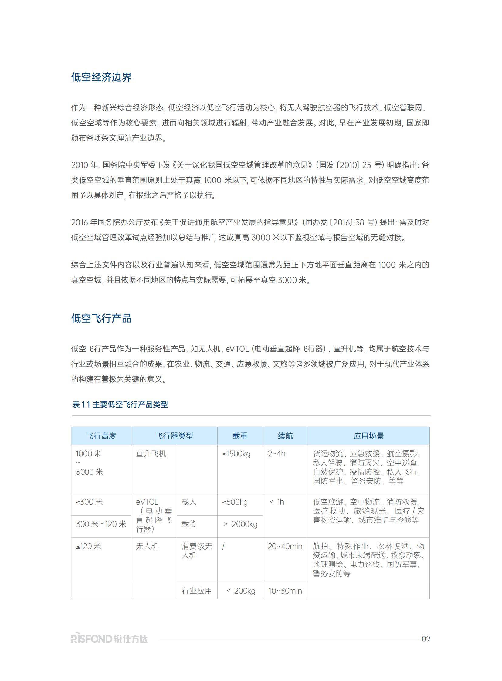 锐仕方达：2025年低空经济人才发展趋势分析？人才薪酬趋势研究报告-报告智库