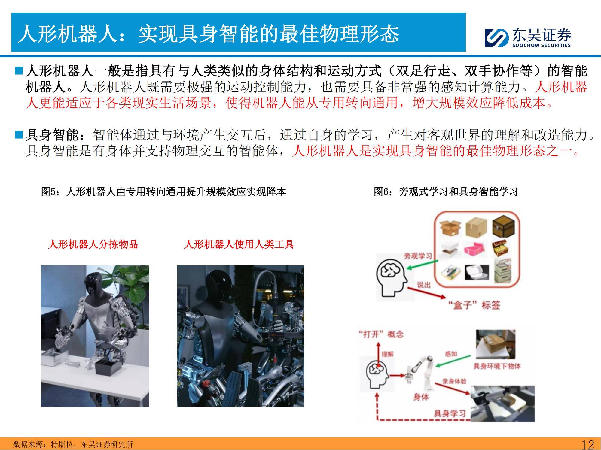 东吴证券：2025年特斯拉产业链深度分析报告，特斯拉投资风险提示-报告智库