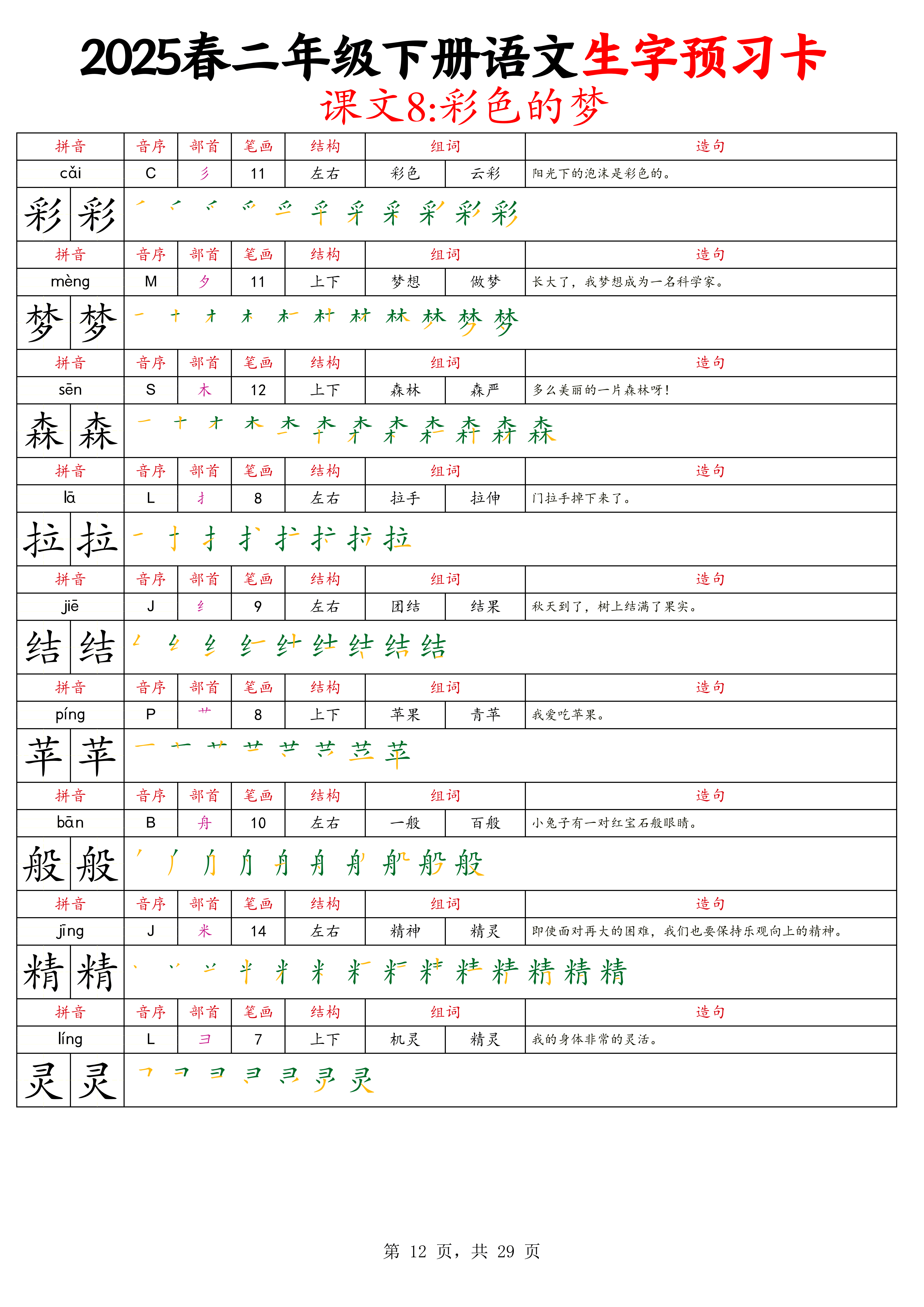 生字笔顺大全！一二年级语文，规范书写不扣分的简单介绍