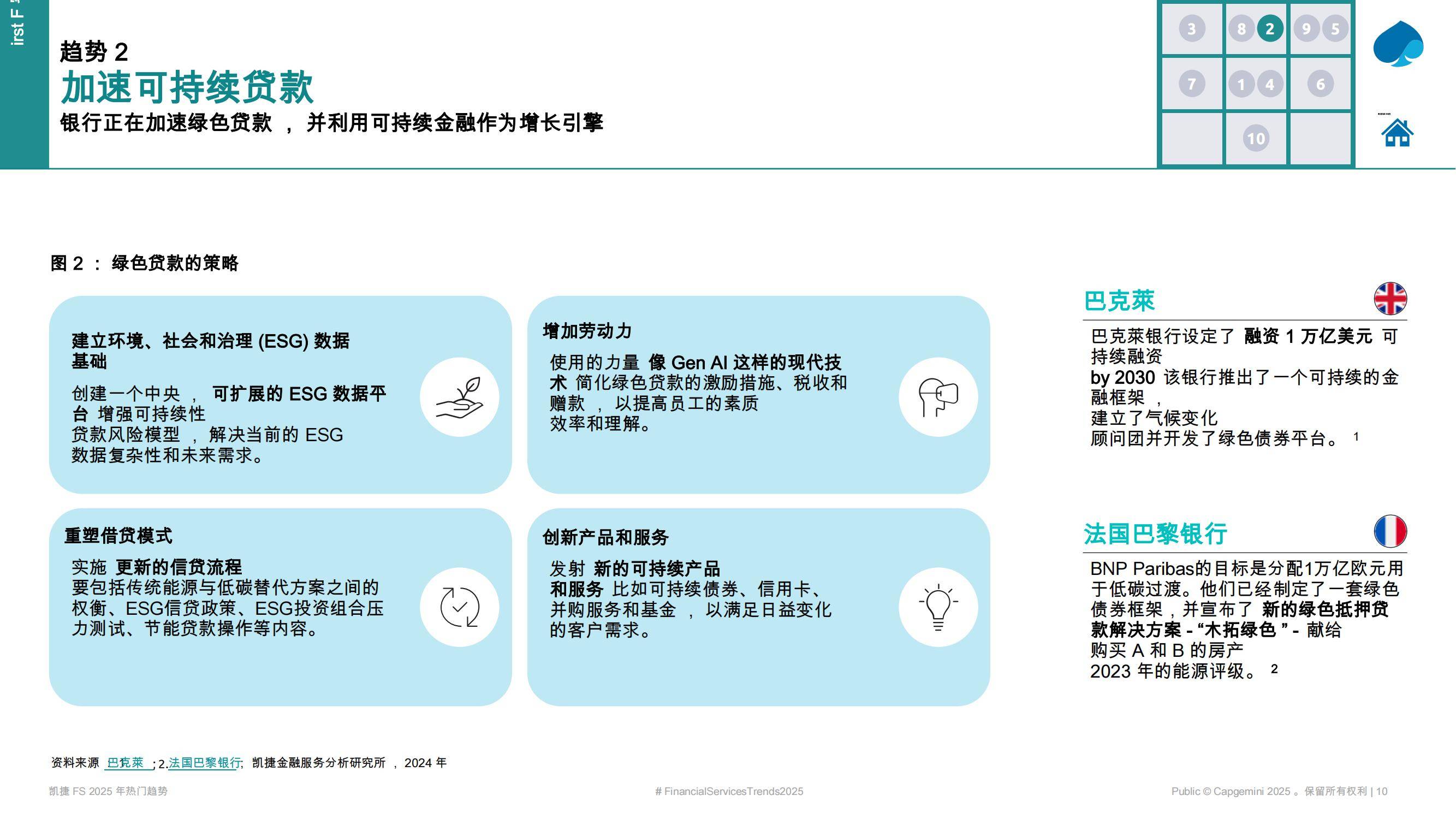 凯捷：2025年资本市场热门趋势是什么？资本市场看好什么样的趋势-报告智库