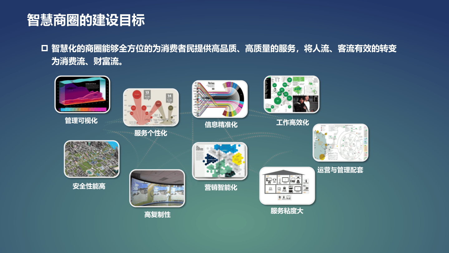 杭州网站建设潮头涌动
