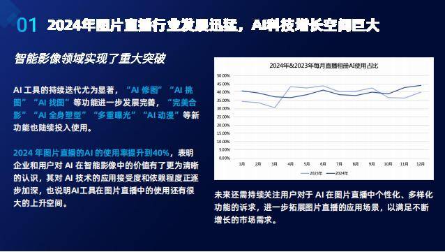 喔图：2024年影像行业智能化现状分析，影像行业智能化发展报告-报告智库