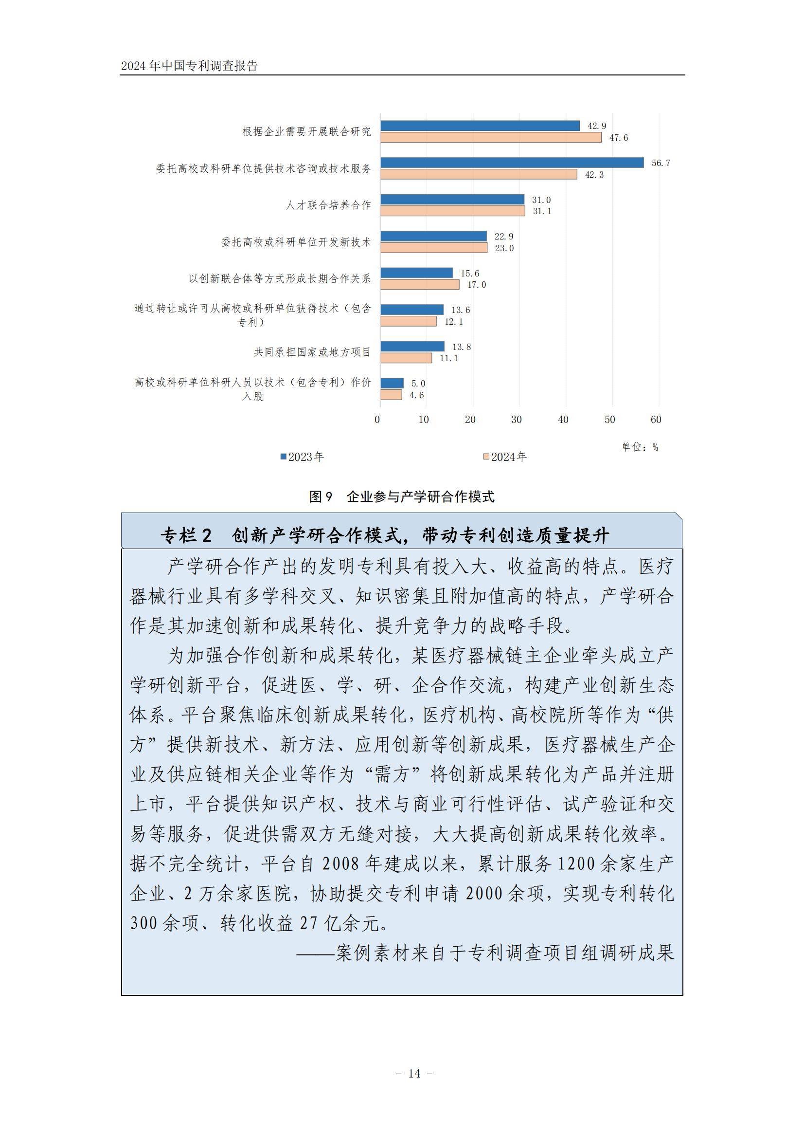 国家知识产权局：2024年中国专利调查报告，我国企业专利保护进展-报告智库