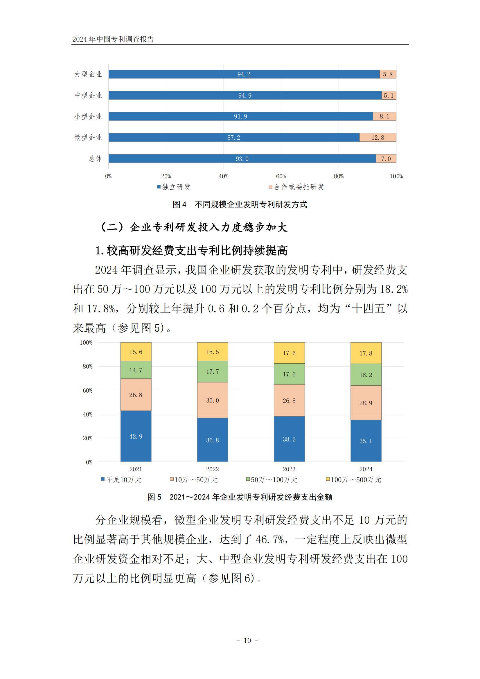 国家知识产权局：2024年中国专利调查报告，我国企业专利保护进展-报告智库