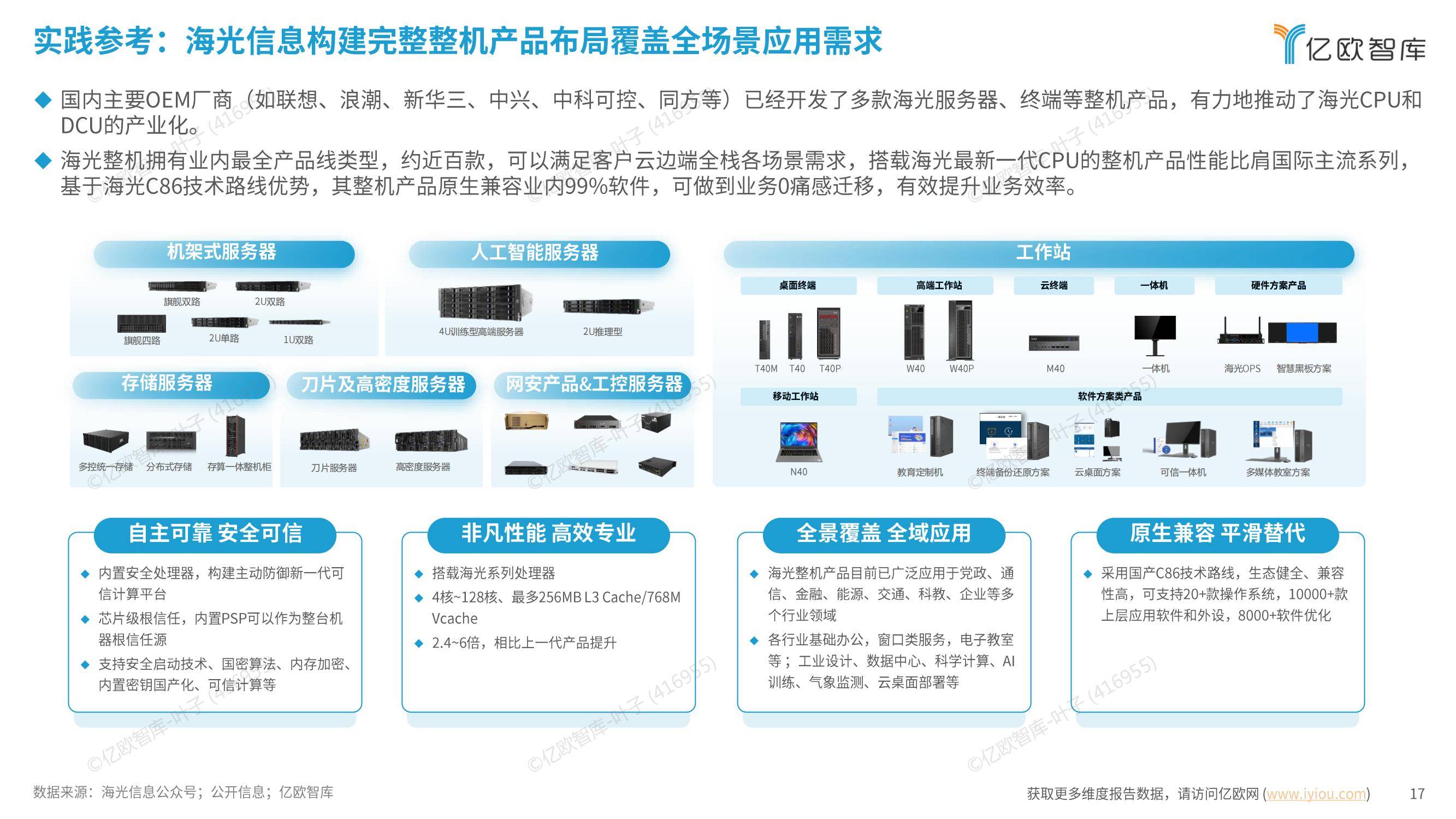 亿欧智库：2024年信创产业发展趋势是什么？信创产业百强发展报告-报告智库