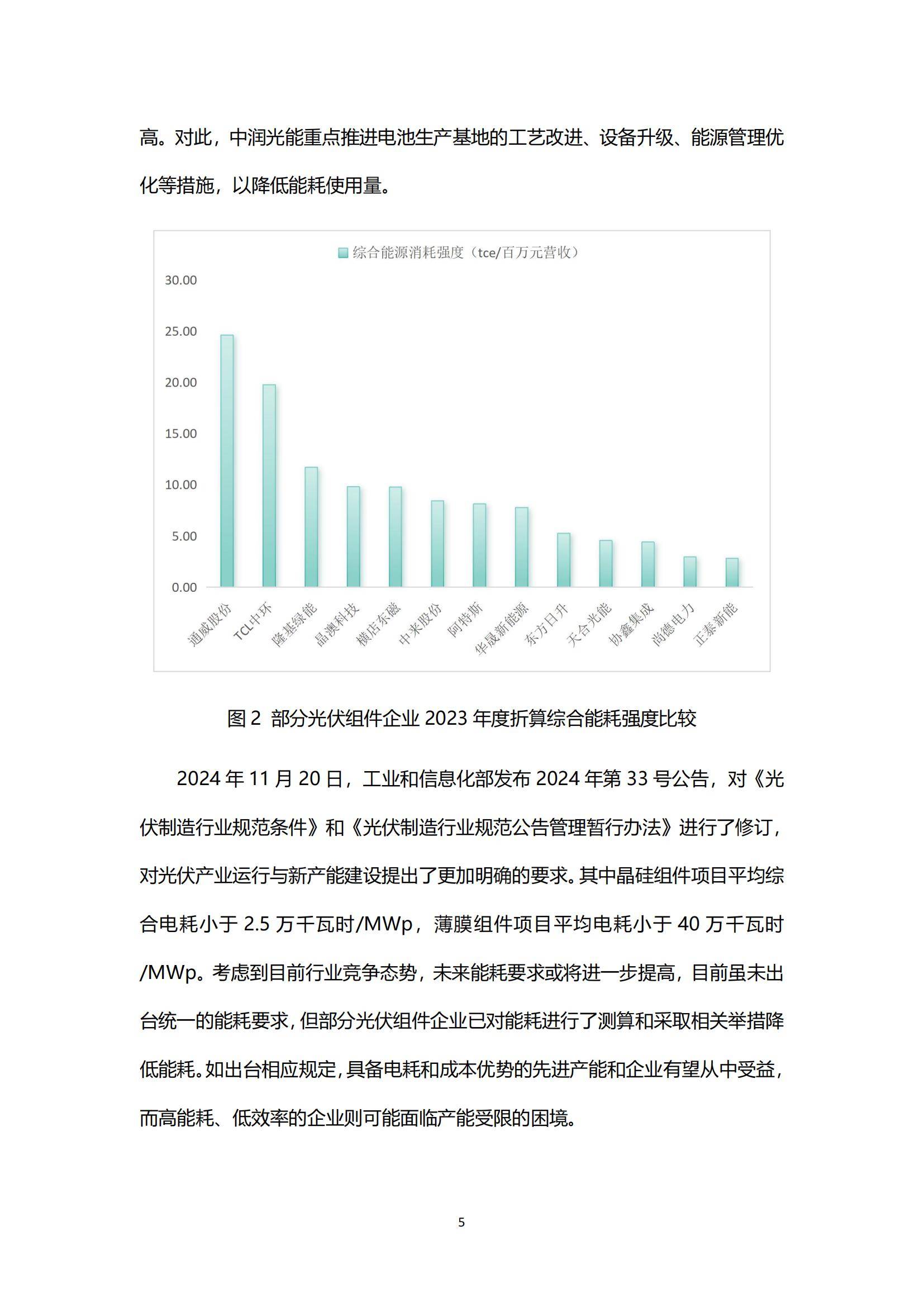 绿色江南：2025年光伏组件企业发展前景，光伏组件未来的发展机遇-报告智库