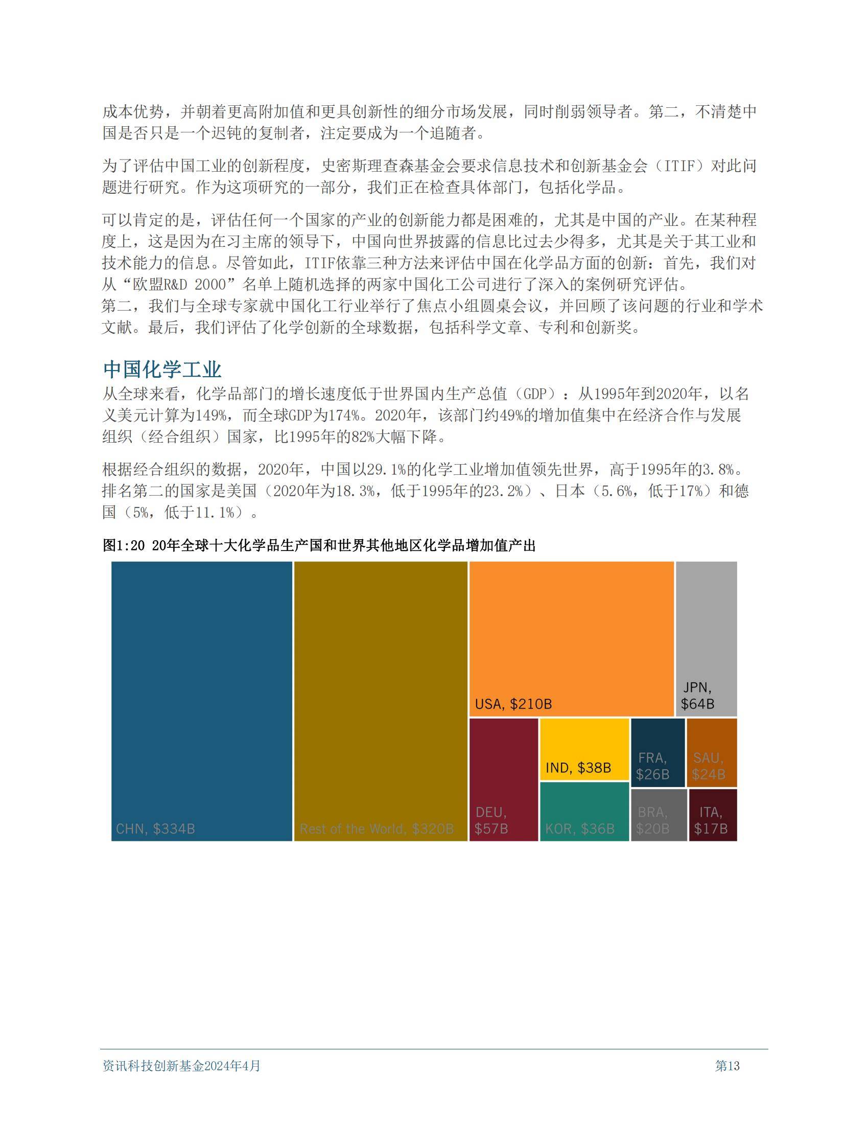 2024年中国化工行业创新力研究报告，化工行业面临的挑战和机遇-报告智库