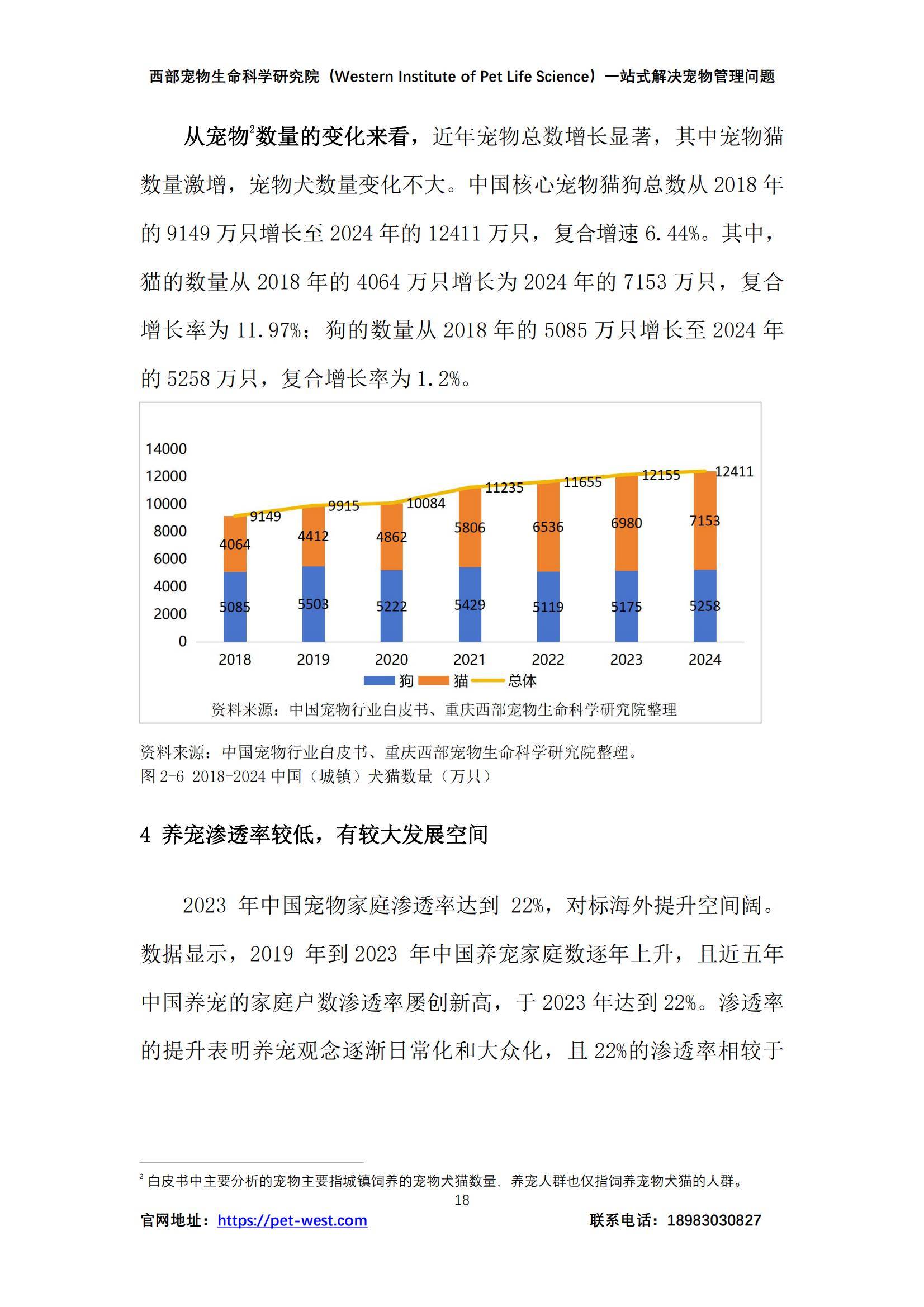 2024年中国宠物管理白皮书，宠物行业现状、挑战与未来趋势分析-报告智库