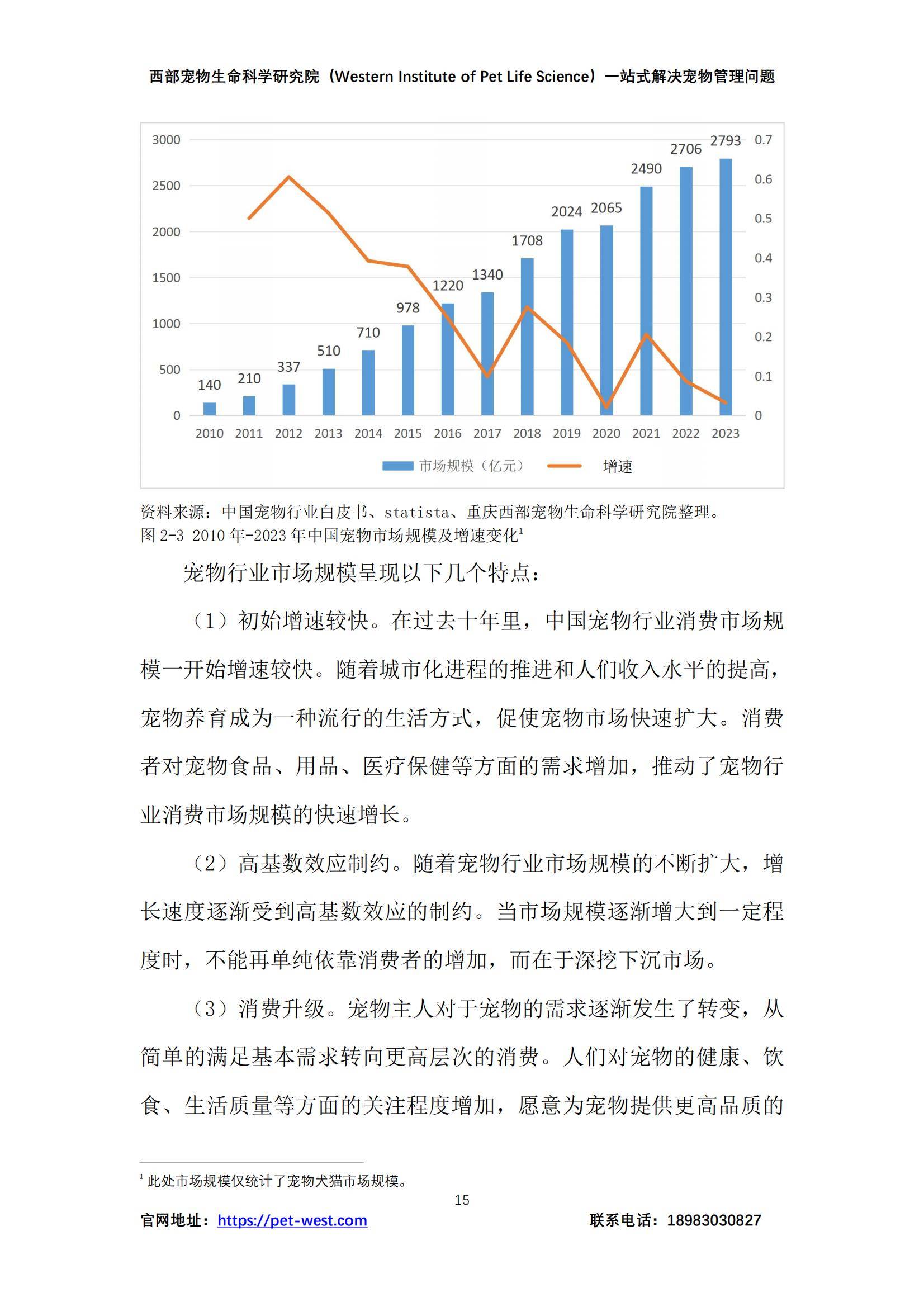 2024年中国宠物管理白皮书，宠物行业现状、挑战与未来趋势分析-报告智库