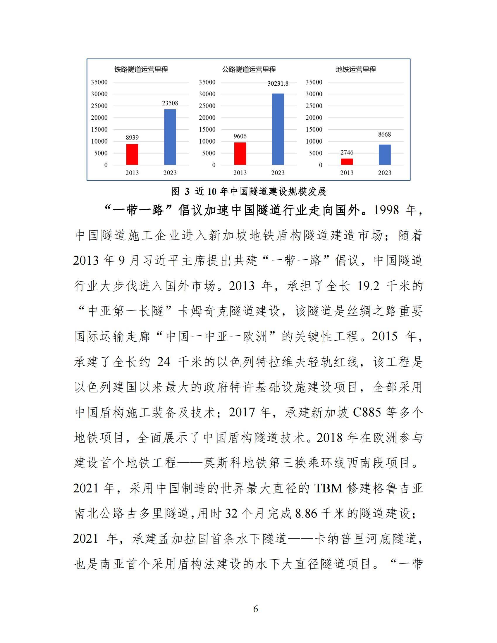 2024年中国盾构TBM隧道智能建造发展报告，中国盾构工程科技新进展-报告智库