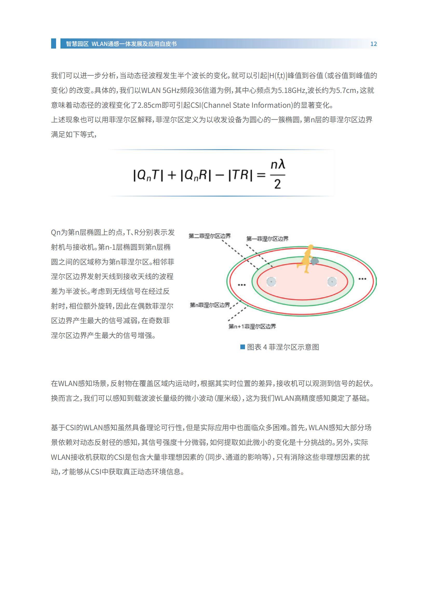 2024年智慧园区WLAN通感一体发展白皮书，融合通信与感知的未来-报告智库