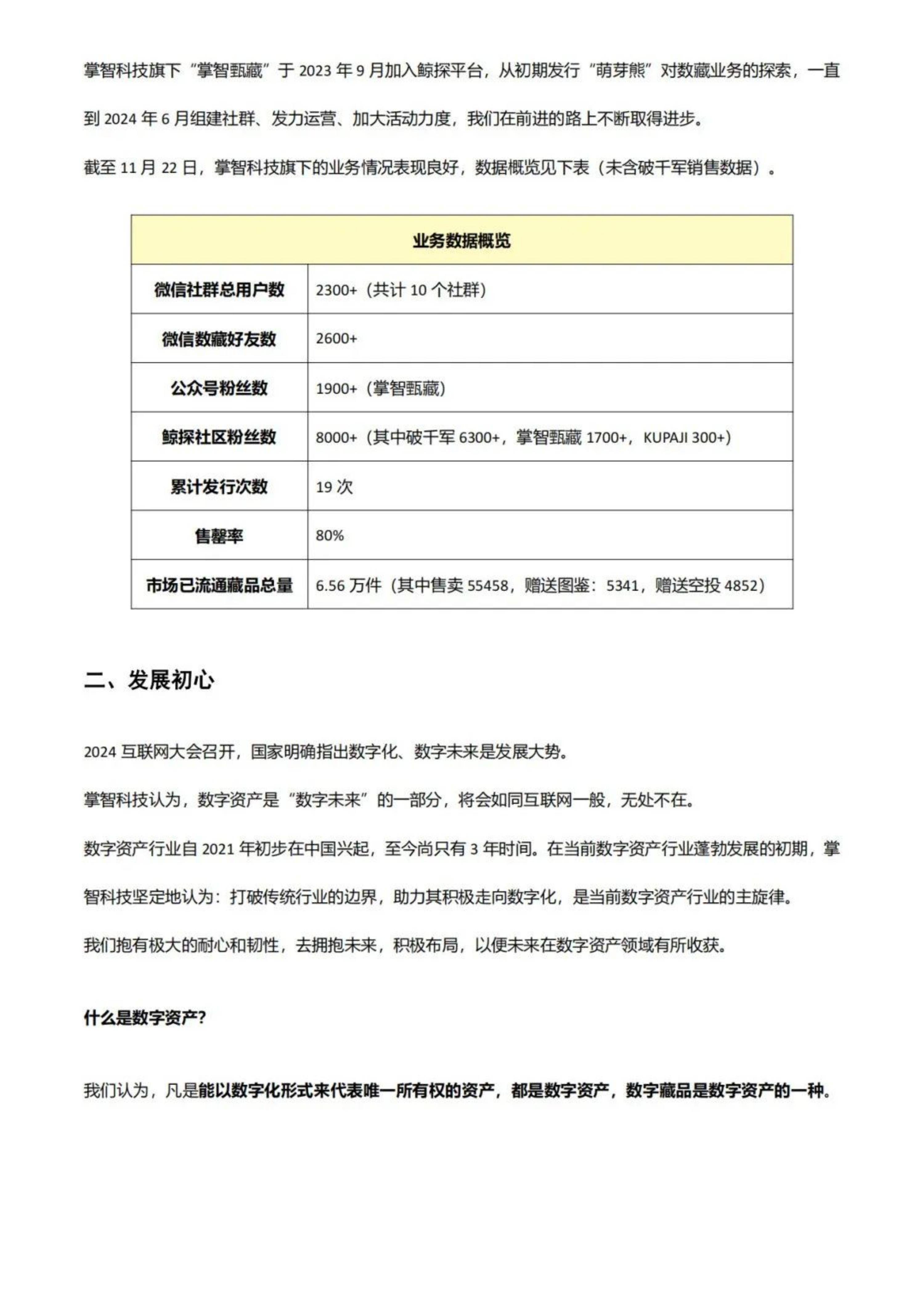 2024年数字资产项目发展趋势研究分析，从数藏到数字经济的创新之路-报告智库