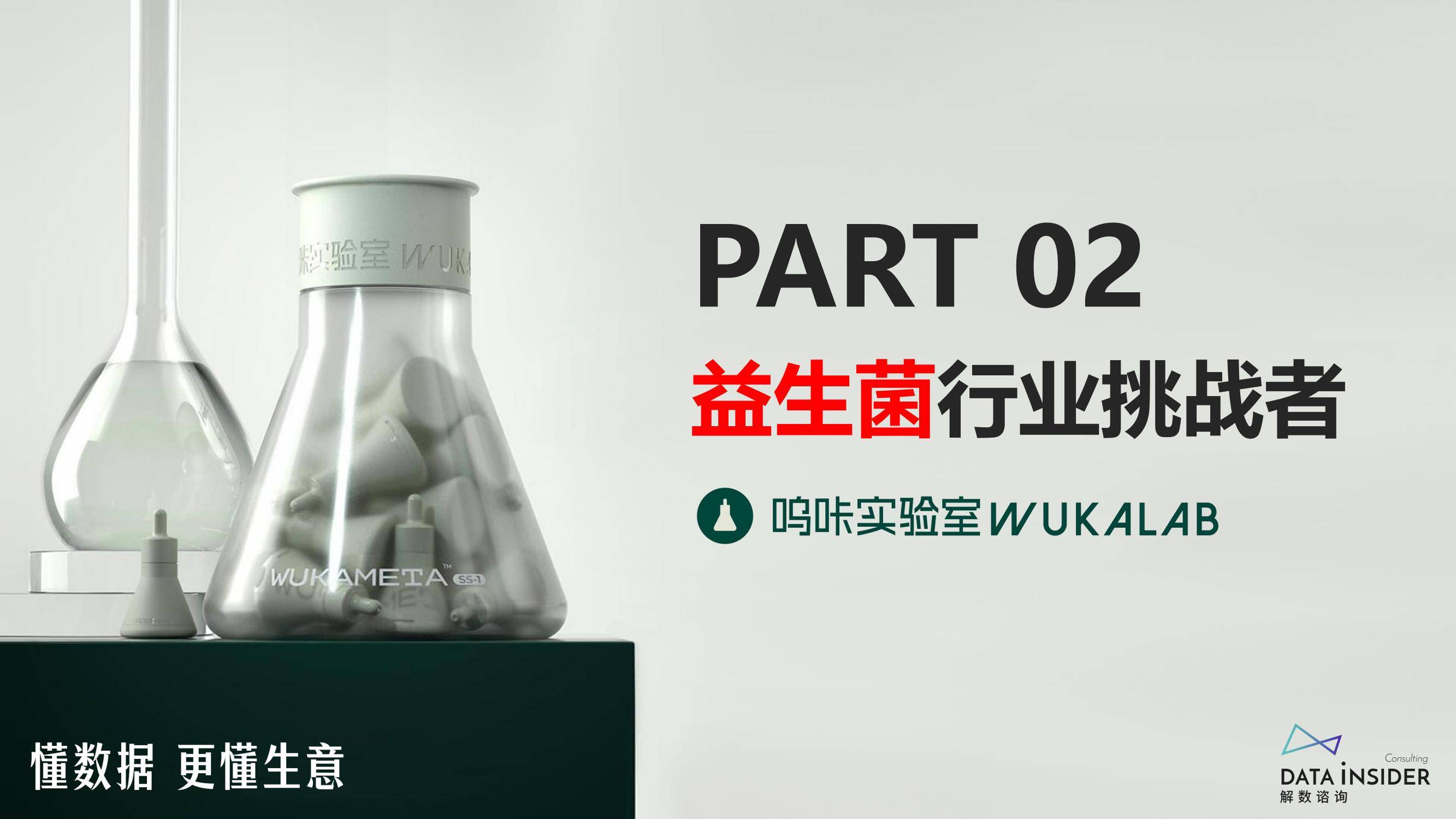 2024年四大消费品行业是什么？益生菌赛道新挑战者如何弯道超车？-报告智库