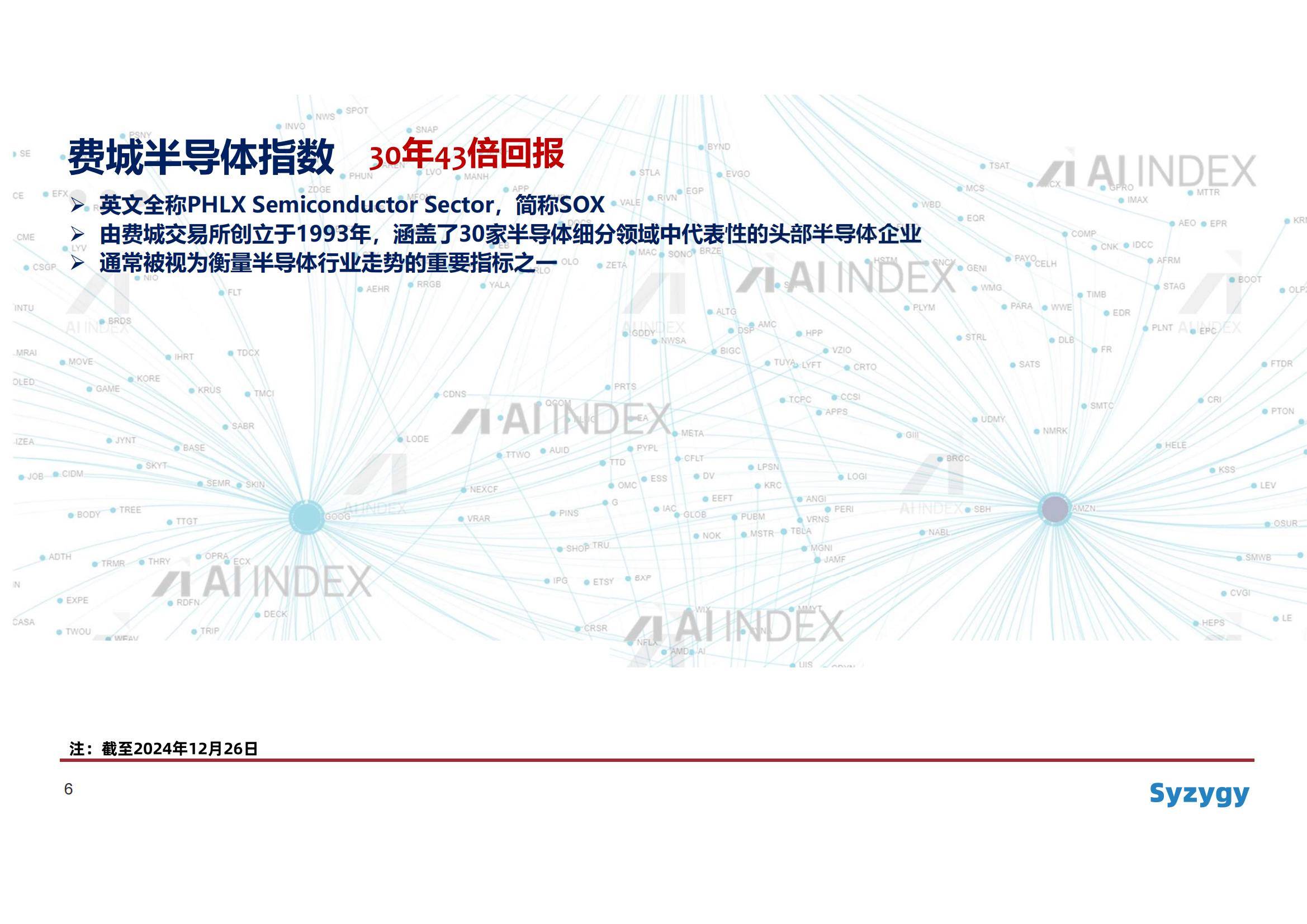 2024年人工智能AI资本市场洞察报告，数字经济浪潮下的投资新机遇-报告智库