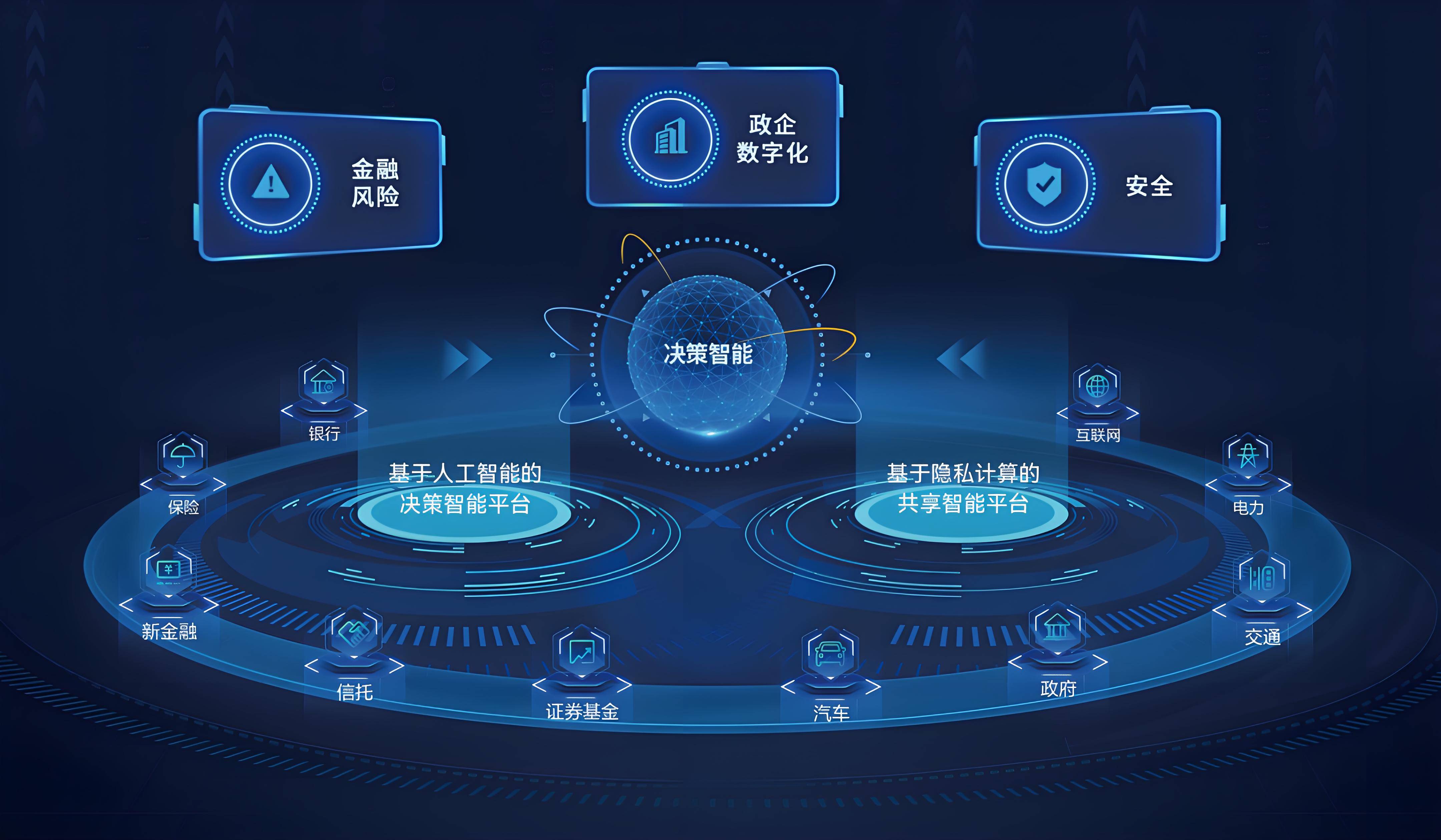 权益讲堂banner