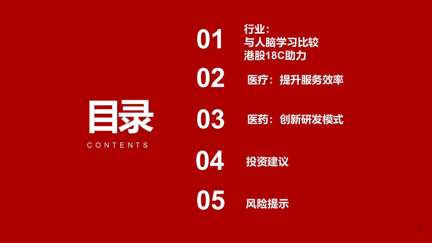 当医药遇上ChatGPT方案（39页 PPT）