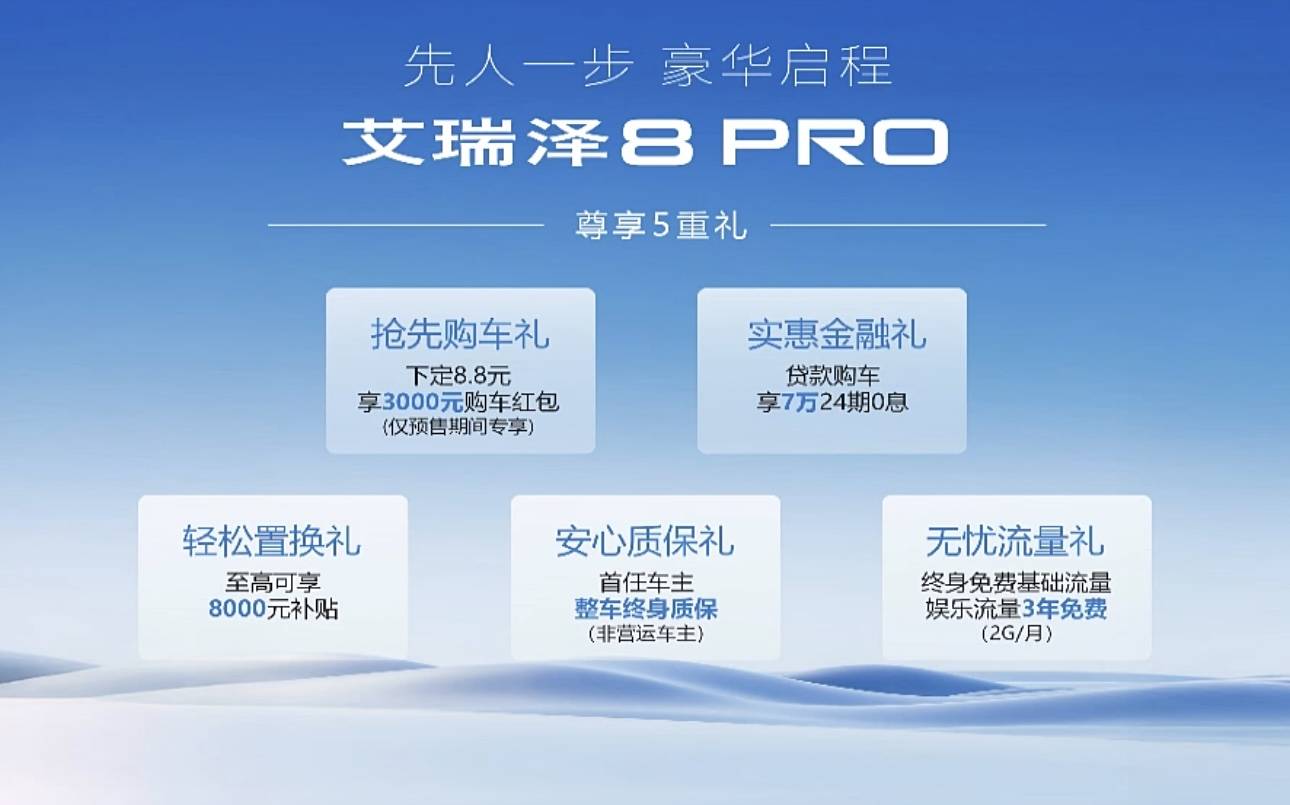 预售价11.99万起 奇瑞艾瑞泽8 PRO开启预售