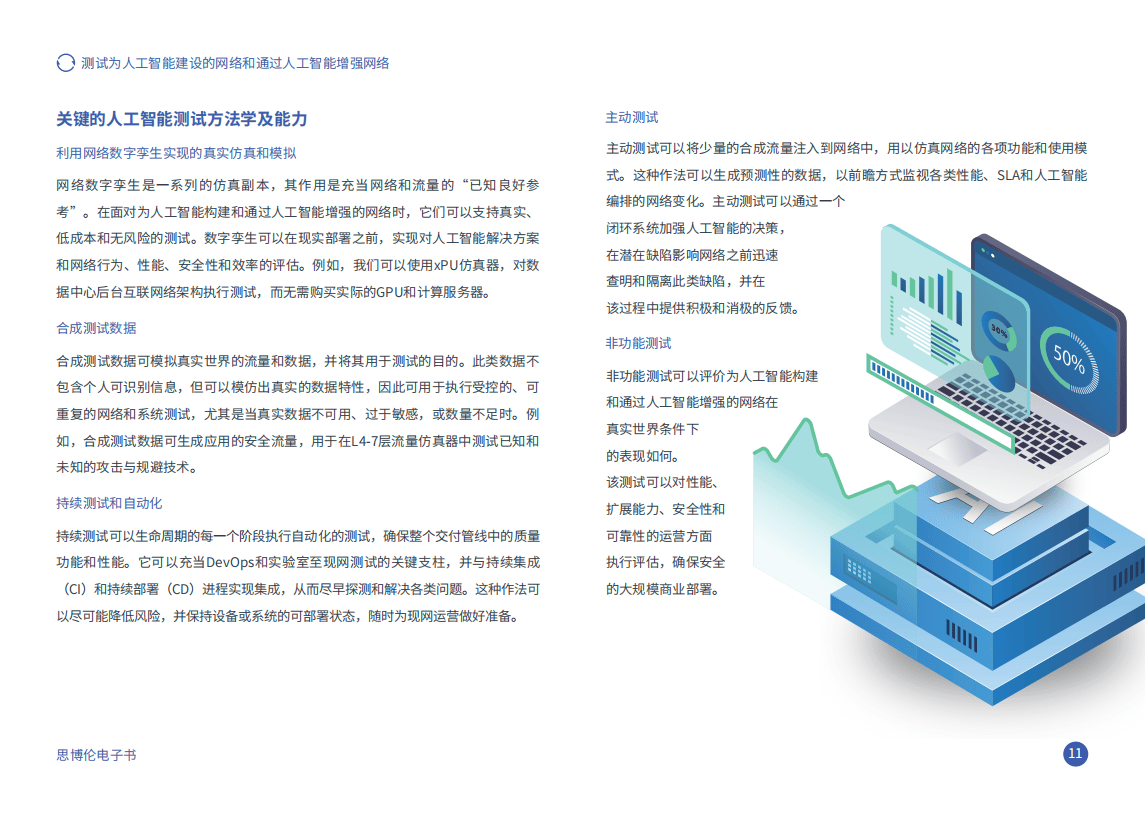 思2024年测试为人工智能建设的网络和通过人工智能增强网络报告