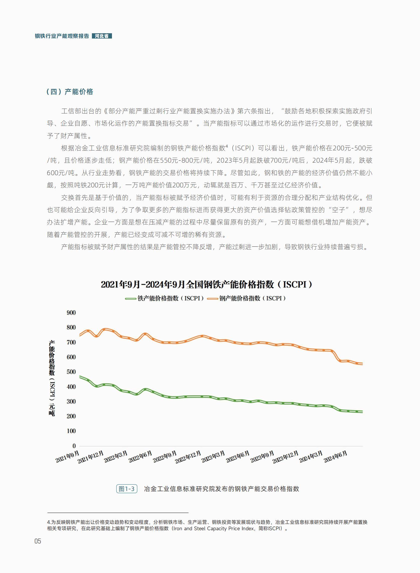 2025年河北钢铁产能优化与低碳转型之路，循环经济链的闭环构建-报告智库