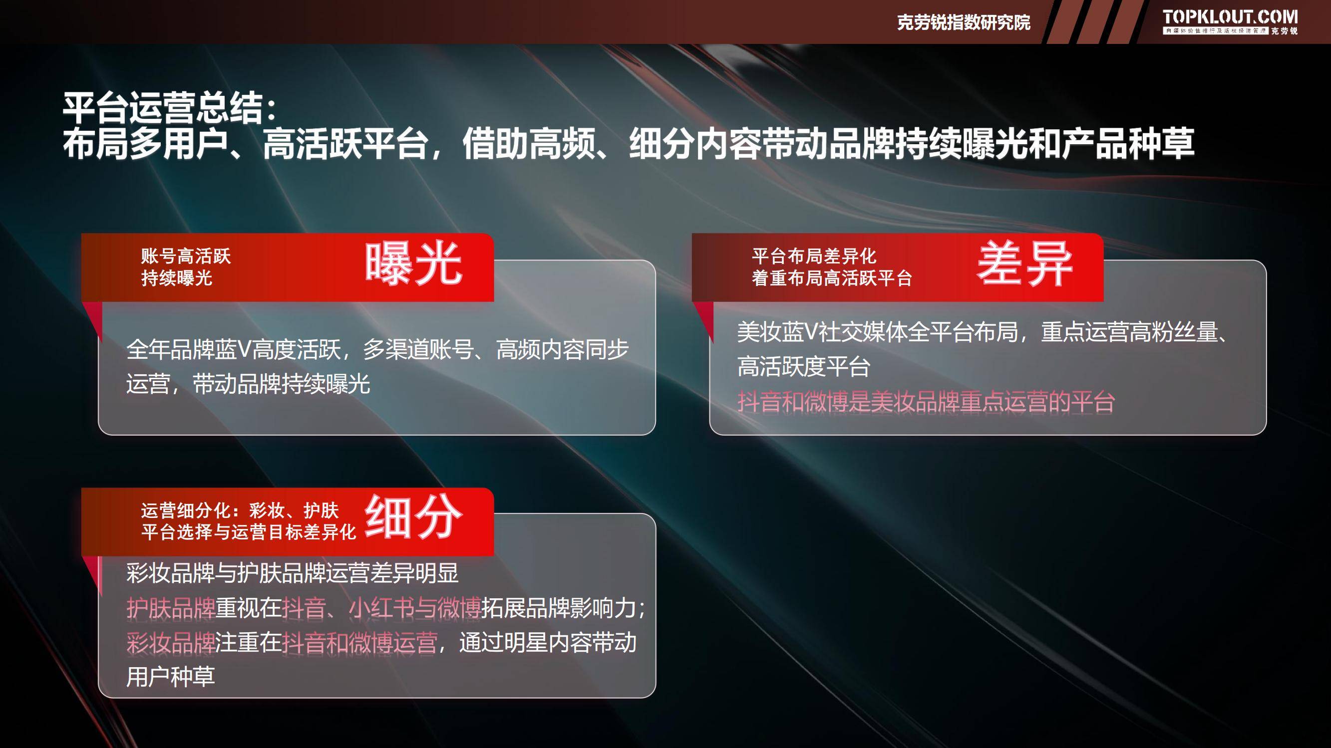 2025年美妆品牌蓝V社交运营策略解析，蓝V矩阵规模与用户互动特征-报告智库