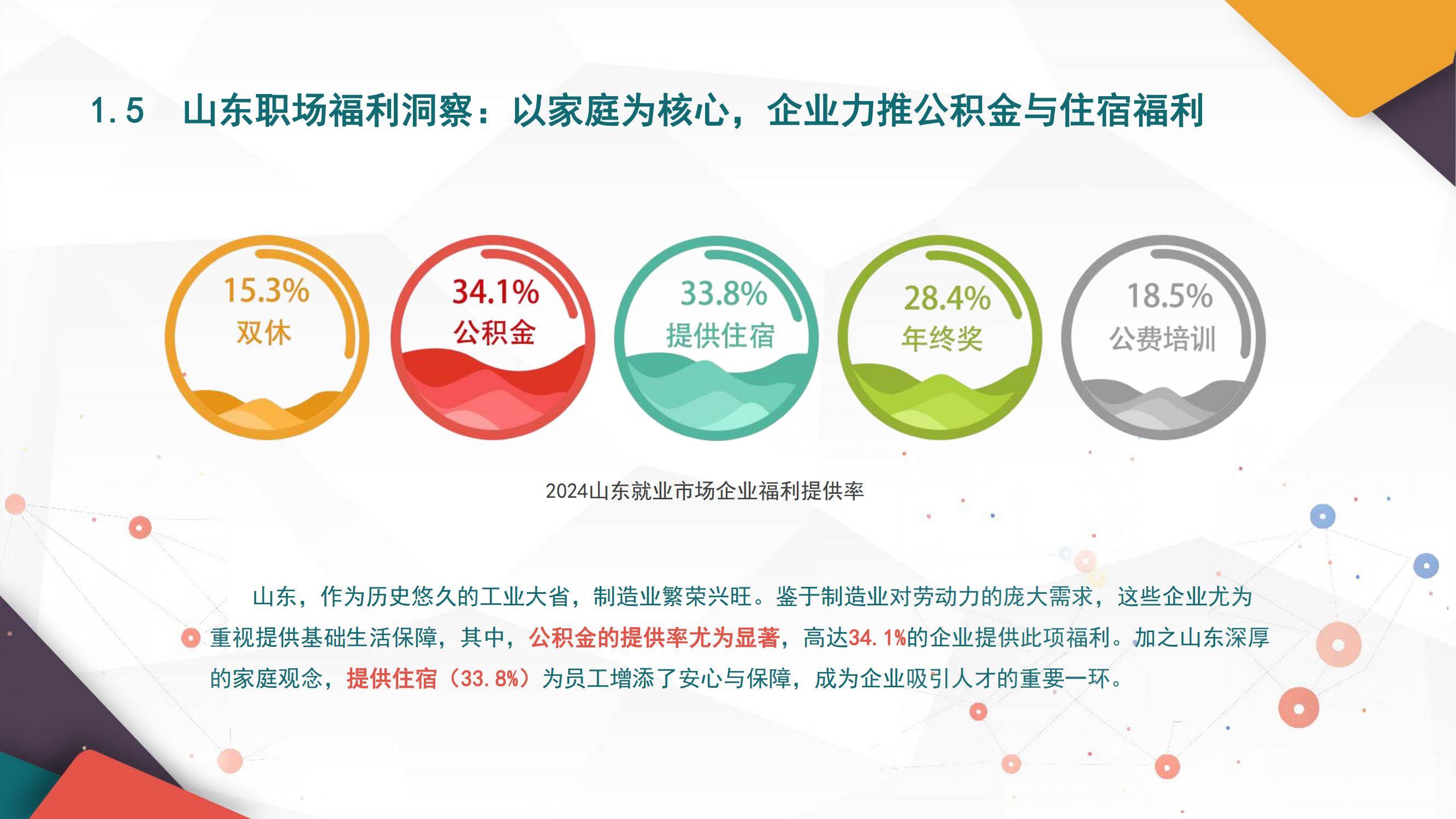 2025年山东就业市场调研报告总结，根基稳固，AI与新能源人才需求激增-报告智库