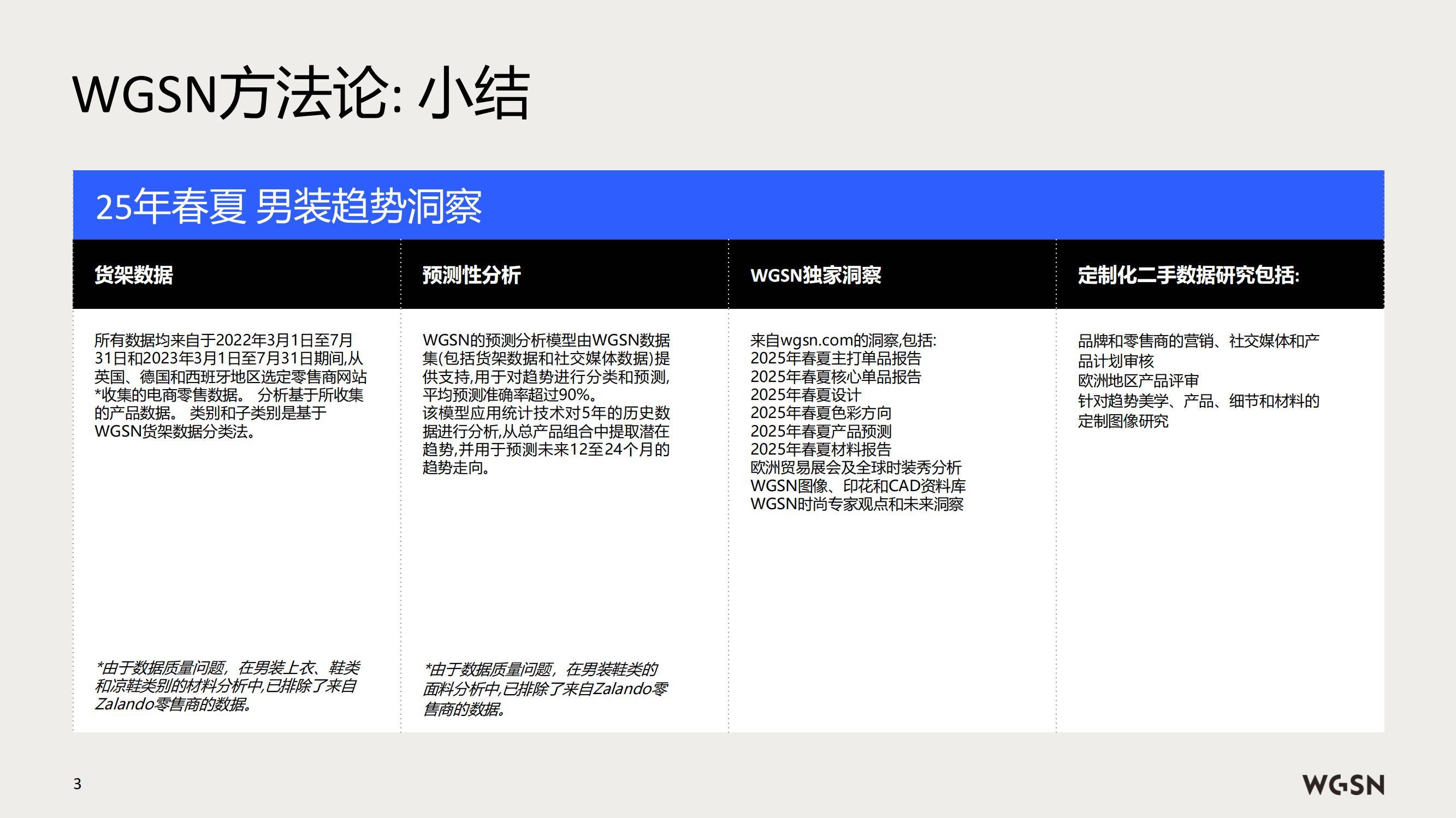 2025年春夏欧洲男装趋势如何？模块化穿搭与跨场景需求催生新品类-报告智库