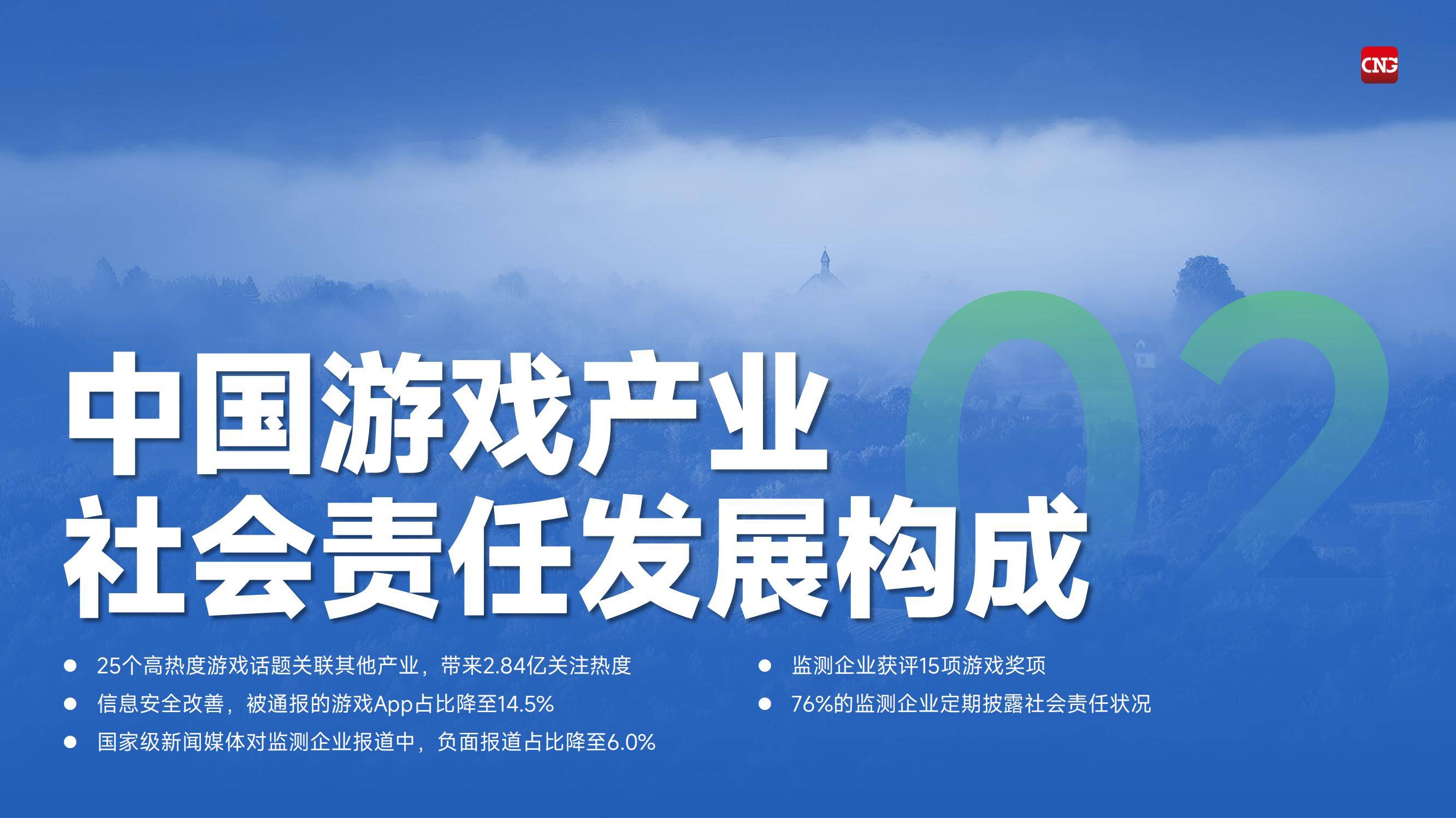 2024年中国游戏企业社会责任报告，经济溢出效应成增长引擎-报告智库