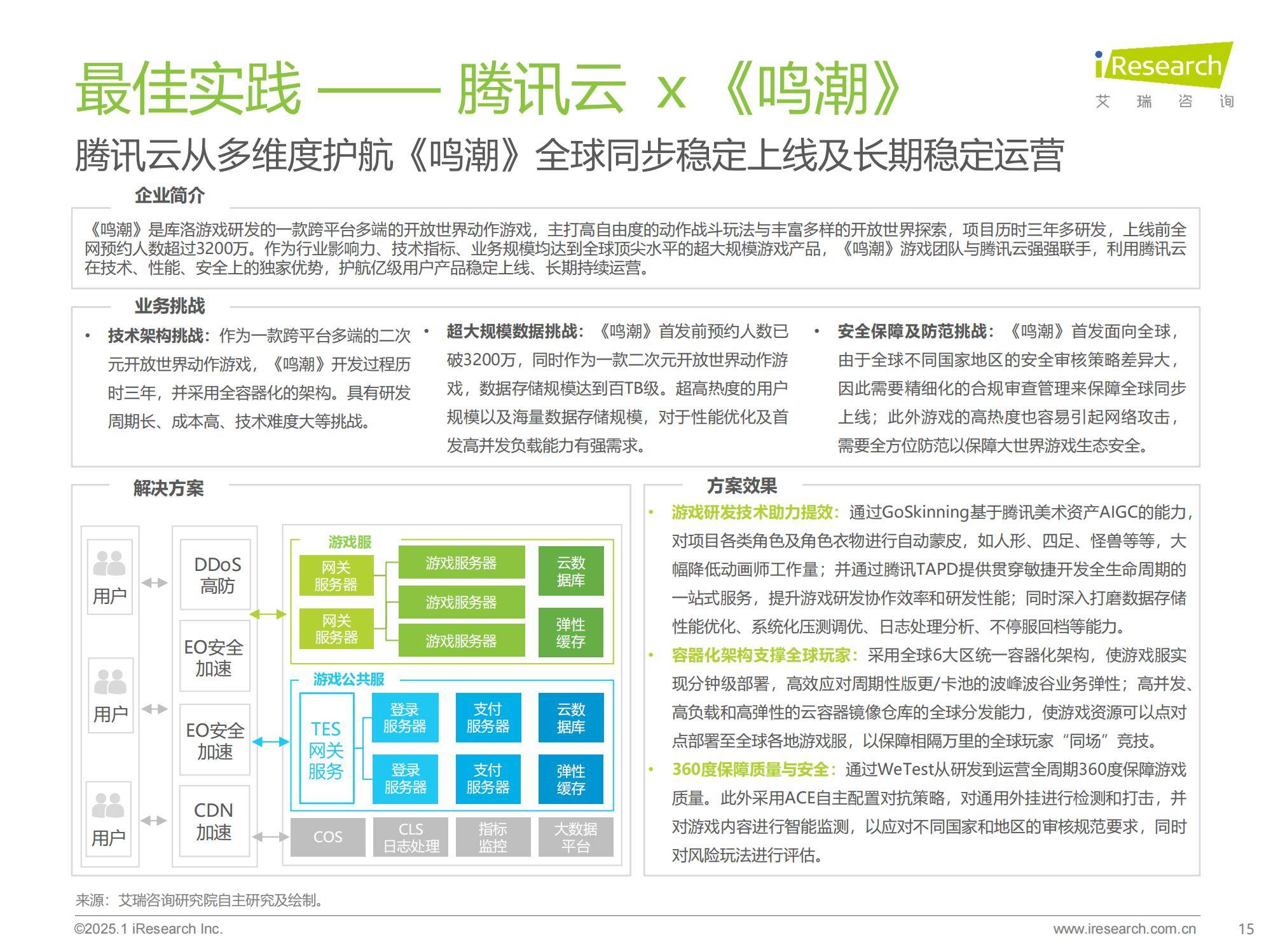 2025年中国游戏云技术趋势分析报告，中国云游戏市场规模有多大-报告智库