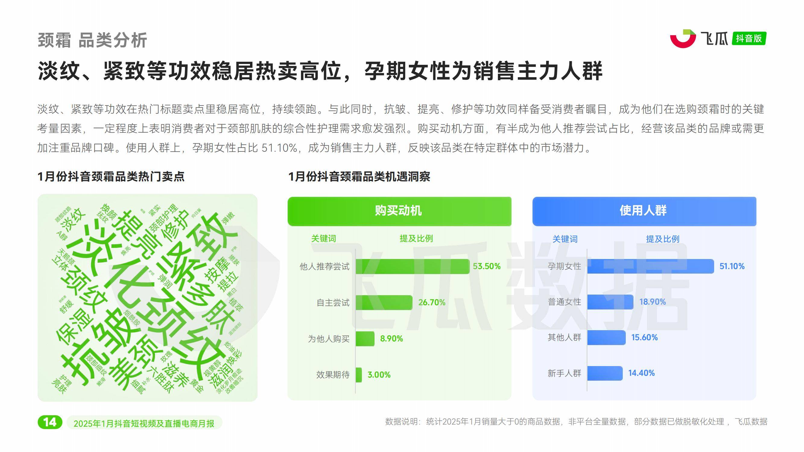 2025年抖音电商发展趋势怎么样？两大节点验证抖音电商的爆发力-报告智库
