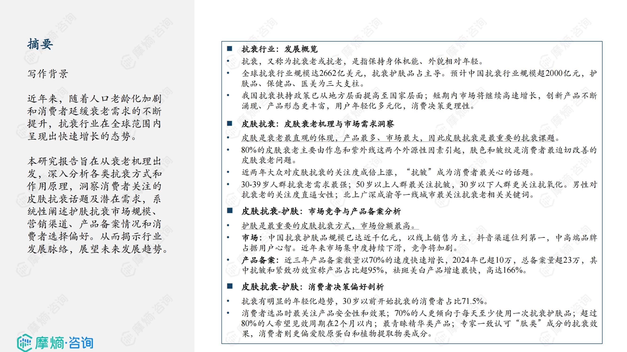 2025年抗衰护肤品的市场前景如何？成分党升级与生物科技重构市场-报告智库