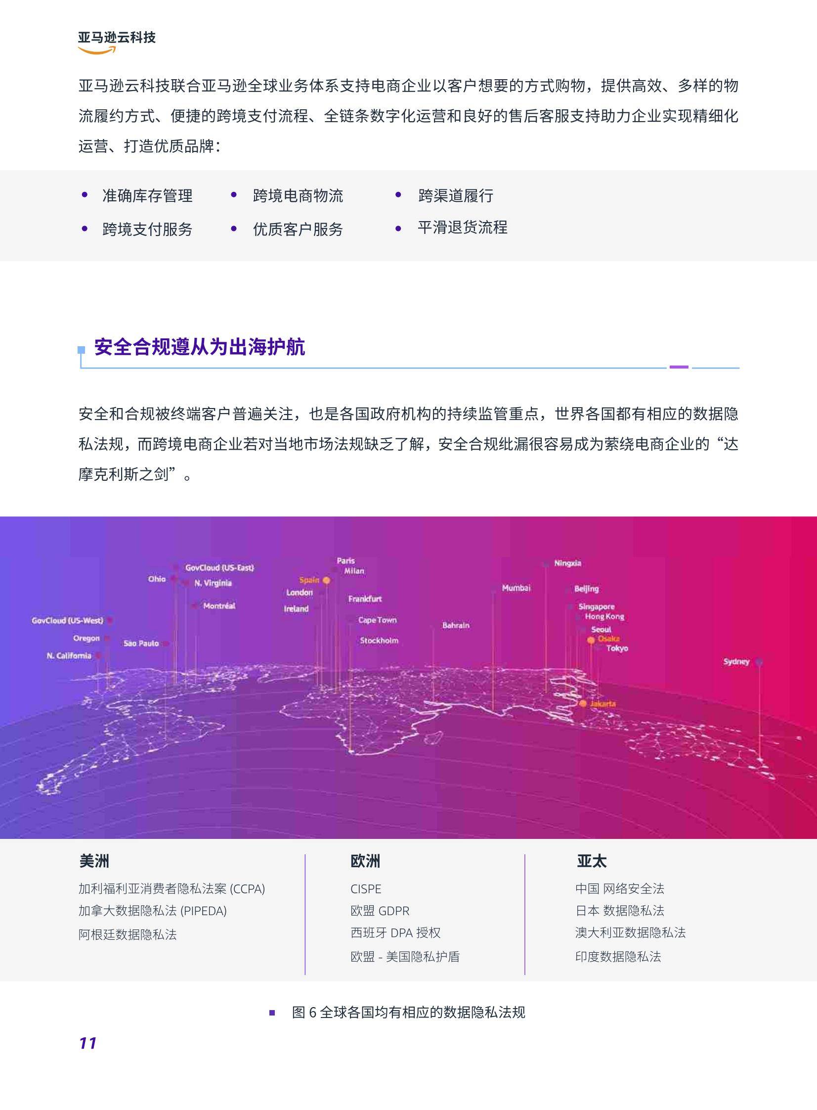 2025年全链路跨境电商发展现状调查报告，智能仓网打破履约瓶颈-报告智库