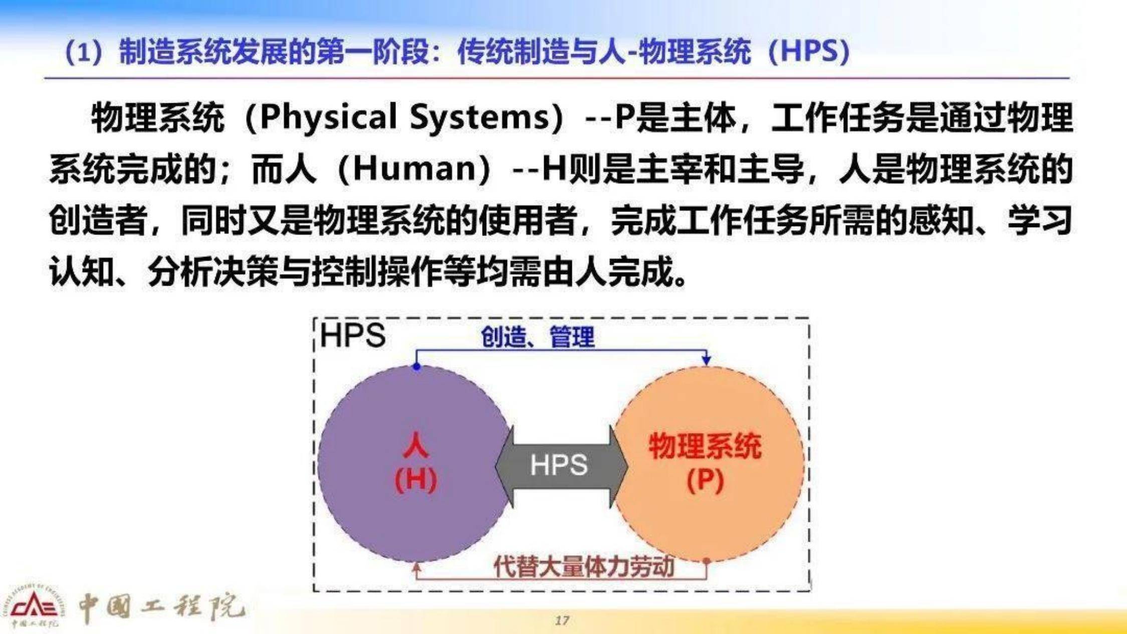 2025年智能制造如何突破转型模式？智能制造创新与转型之路分析-报告智库