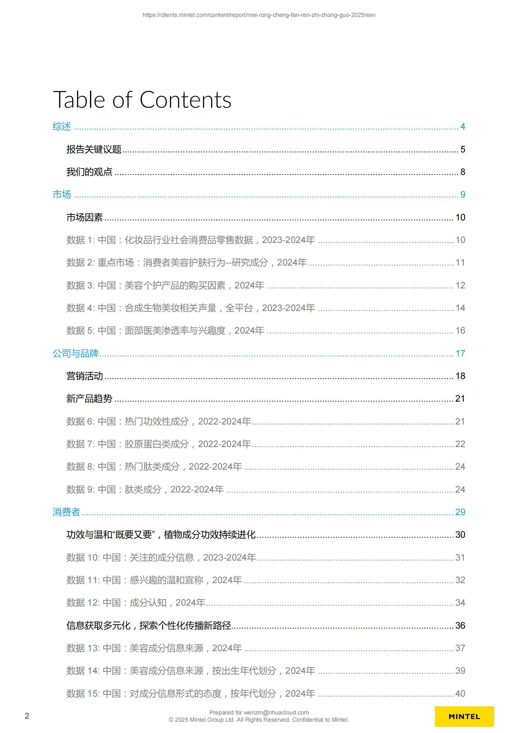 2025年中国美容成分消费认知趋势解析，美容成分混搭引发科学争议-报告智库