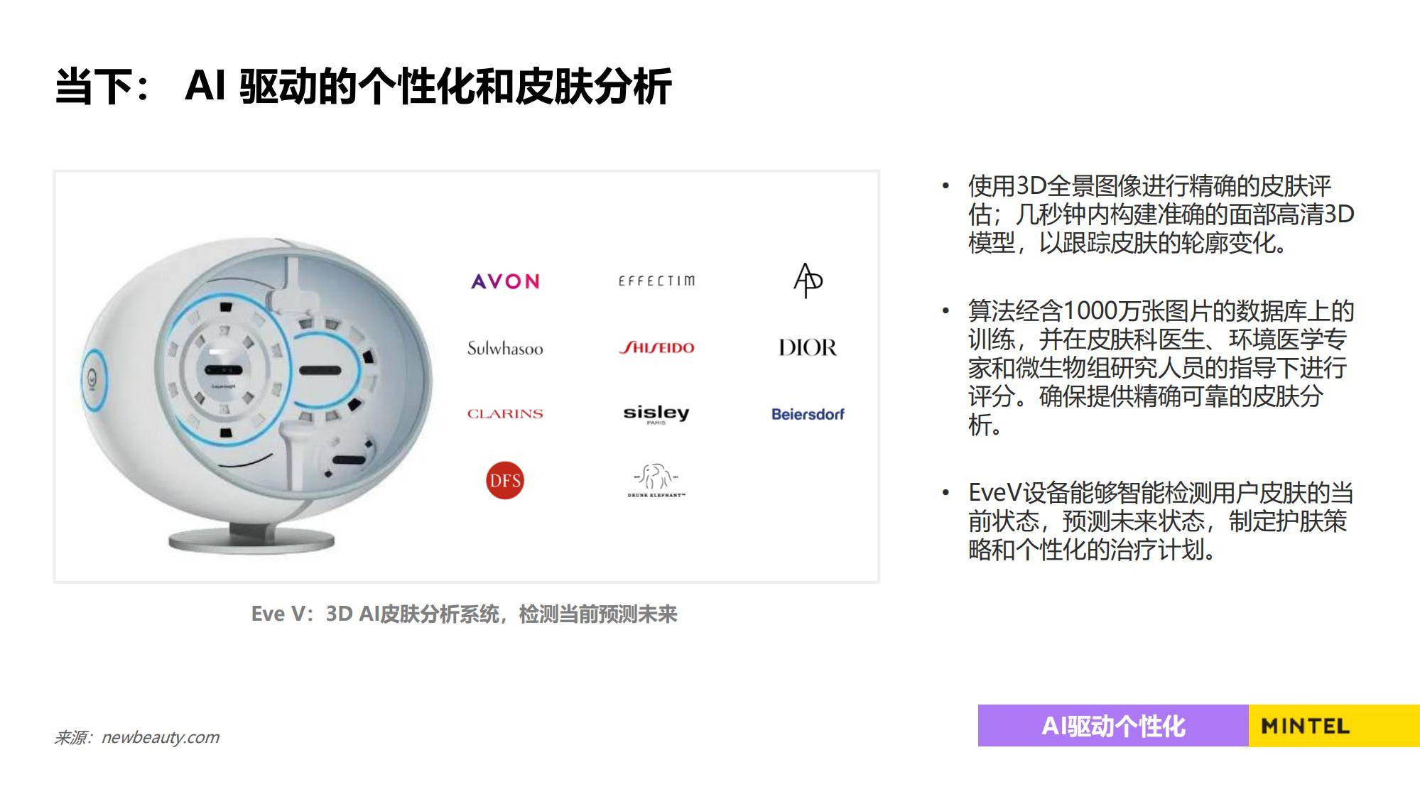 2025年中国美容个护市场趋势分析，美容个护市场消费新势力洞察-报告智库