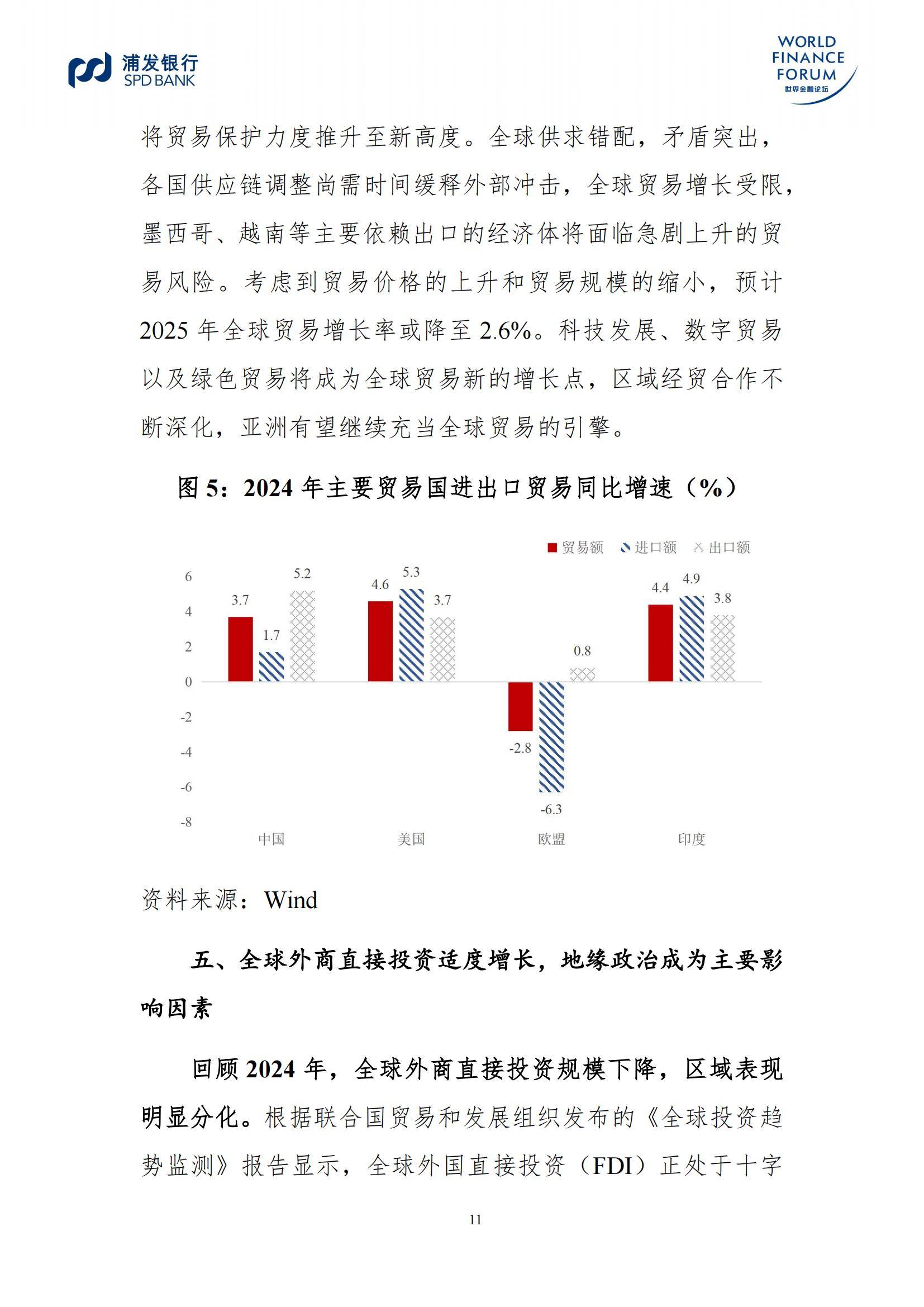 2025年全球经济复苏趋势是什么？全球经济复苏趋势与政策调整方向-报告智库
